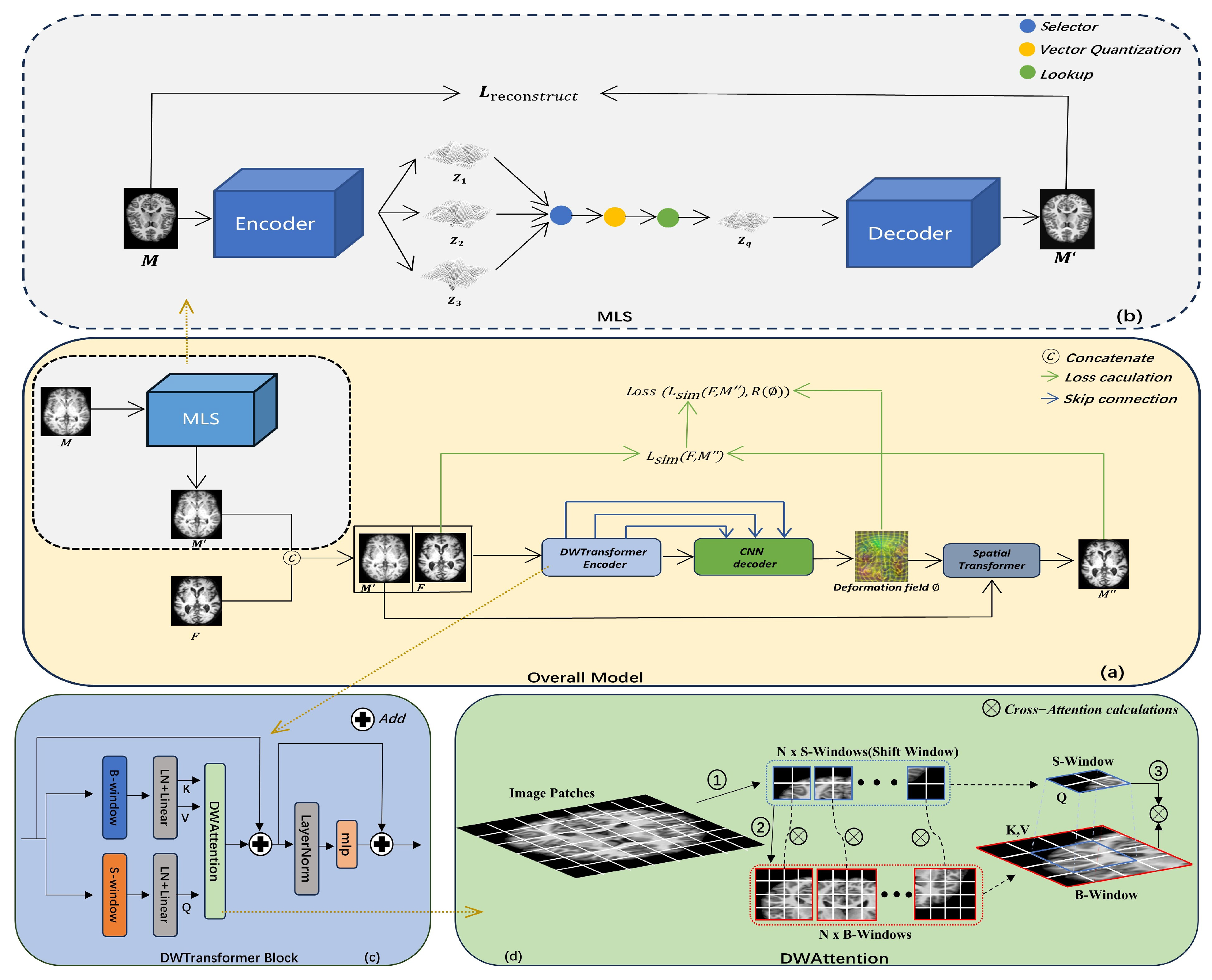 Electronics 13 04966 g003