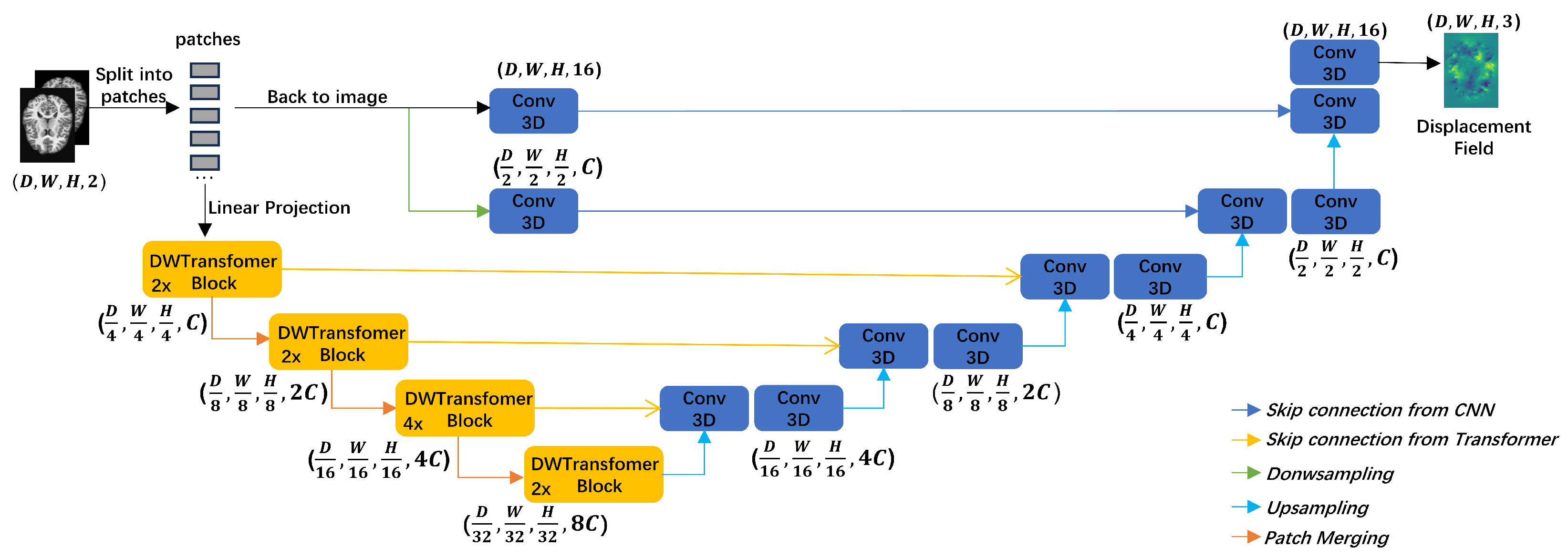 Electronics 13 04966 g004