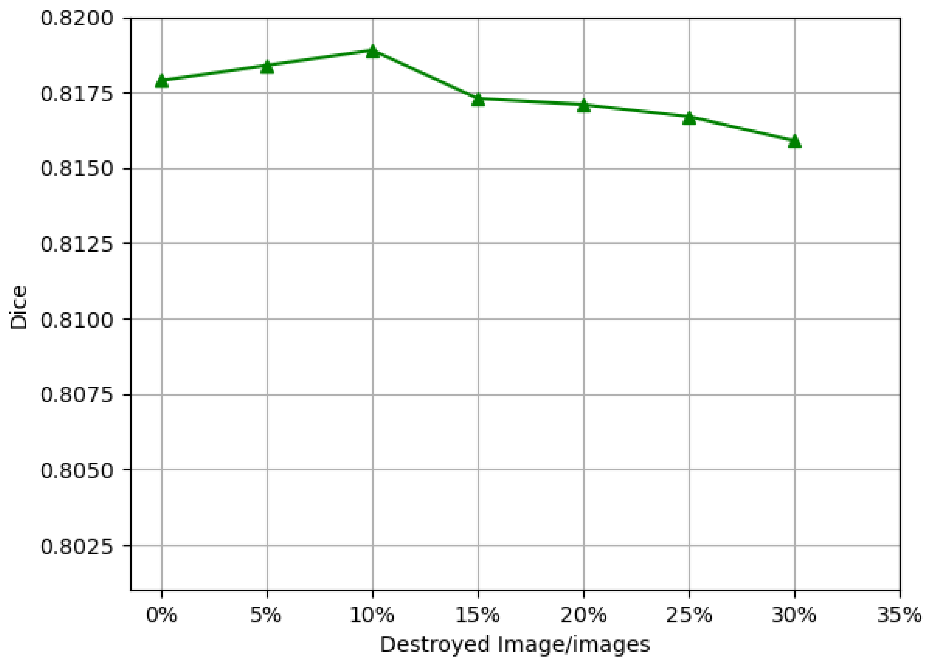 Electronics 13 04966 g008