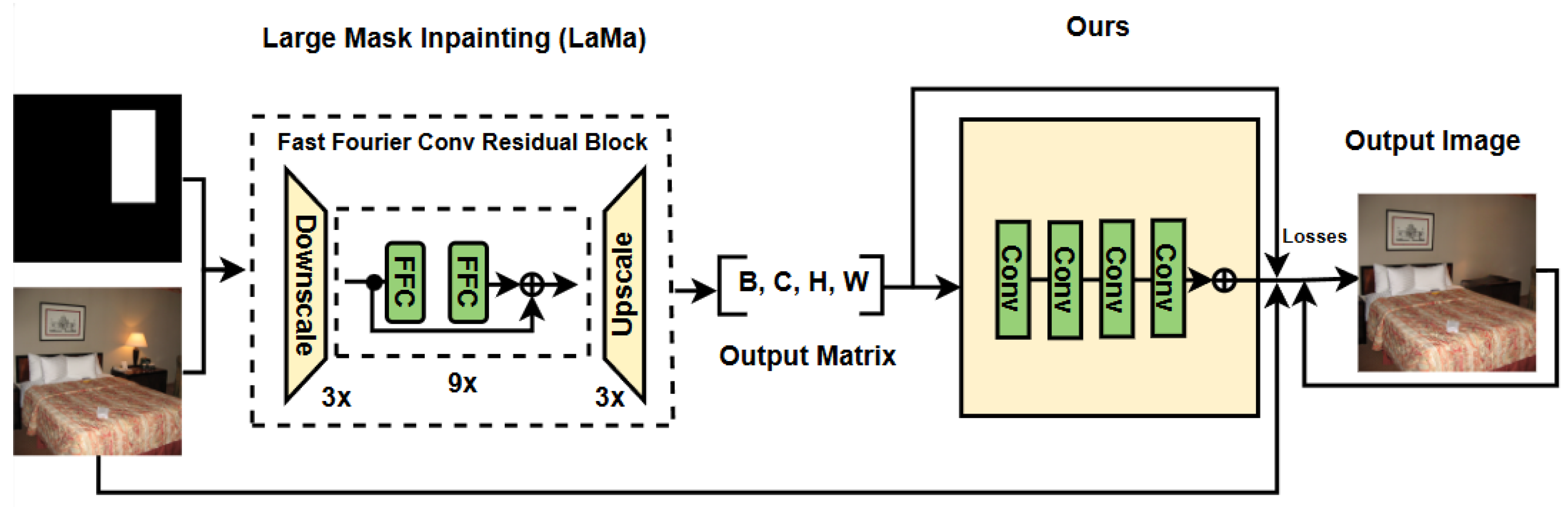 Electronics 13 04970 g001