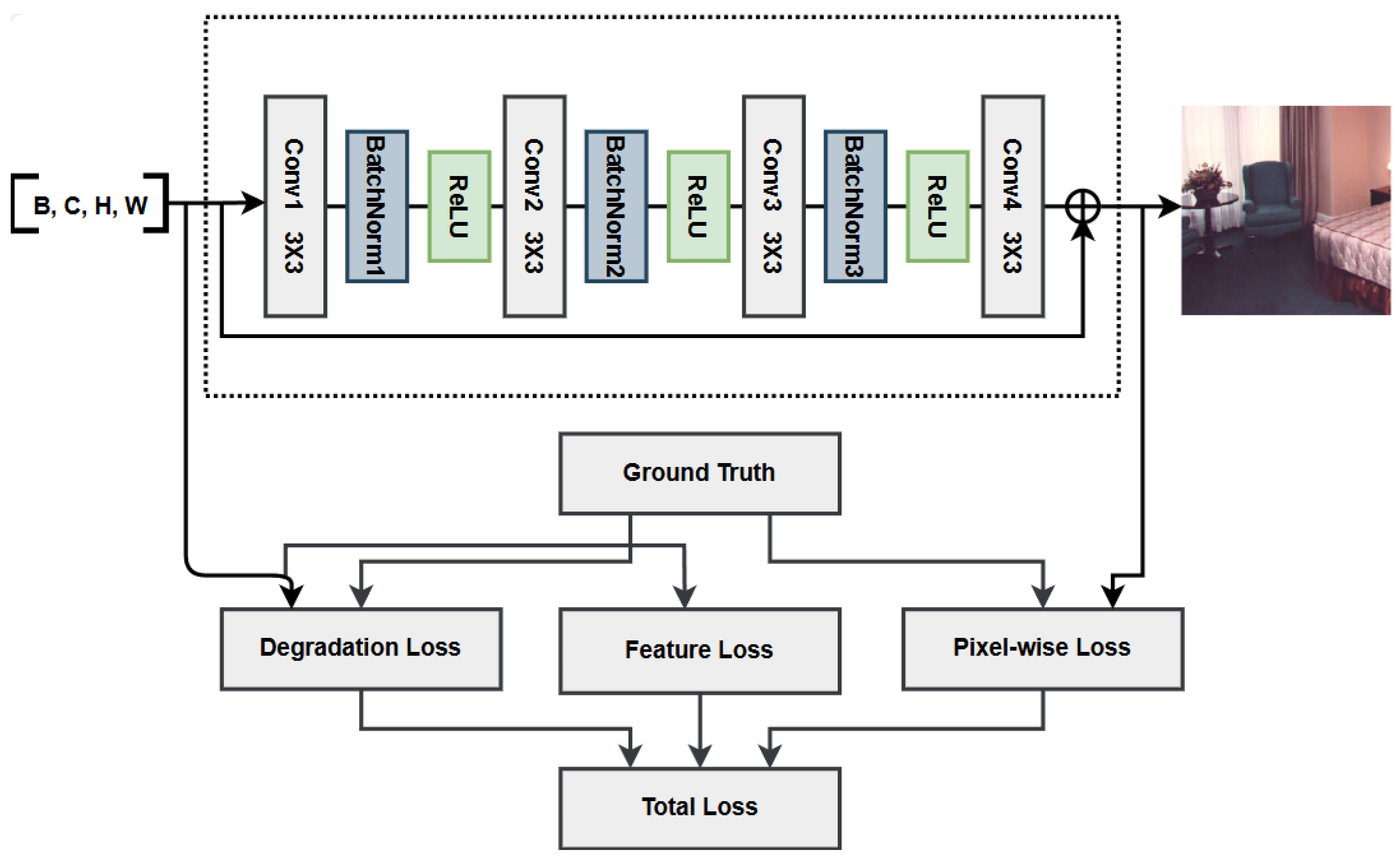 Electronics 13 04970 g002