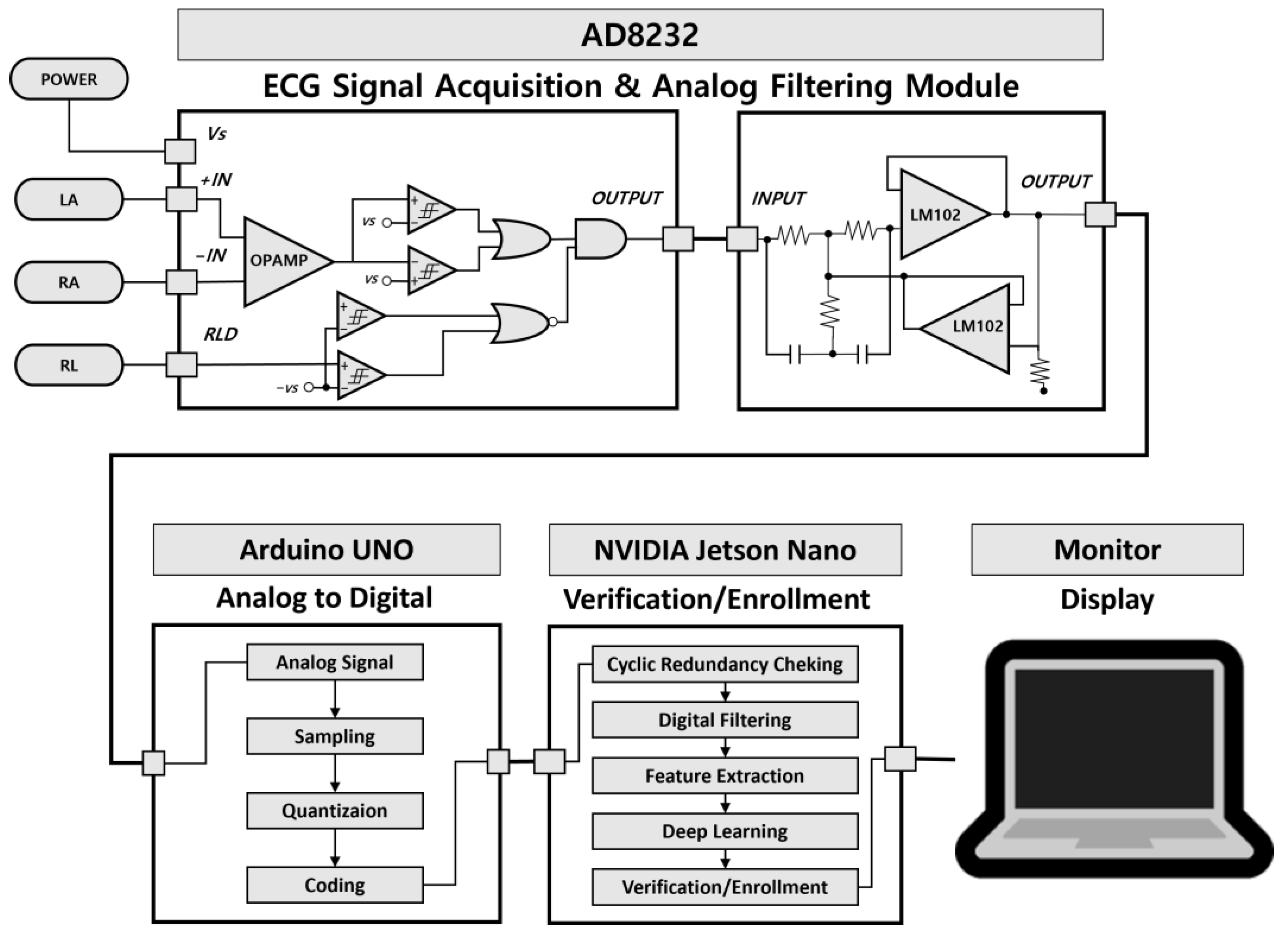 Electronics 13 04974 g002