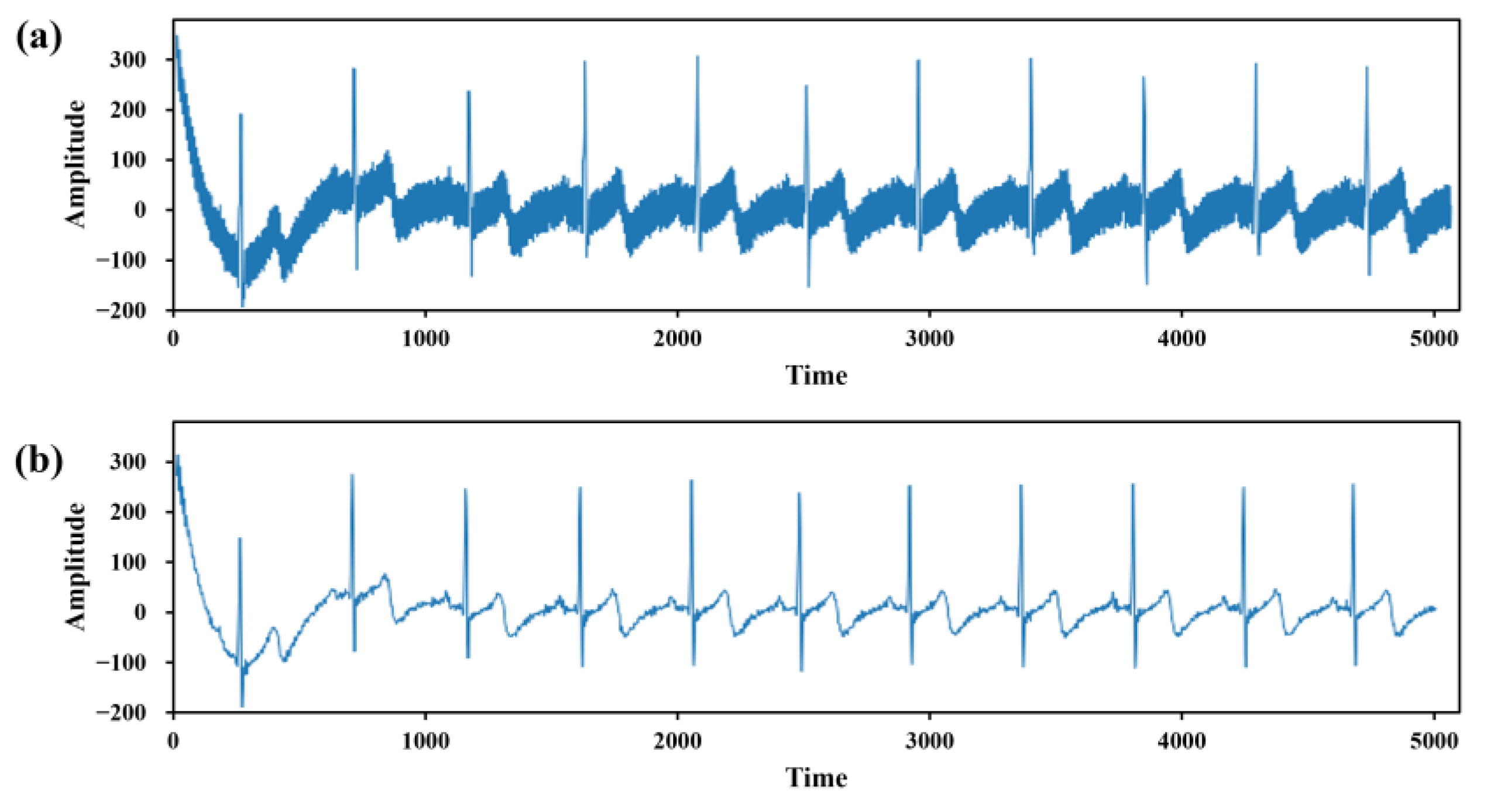 Electronics 13 04974 g003