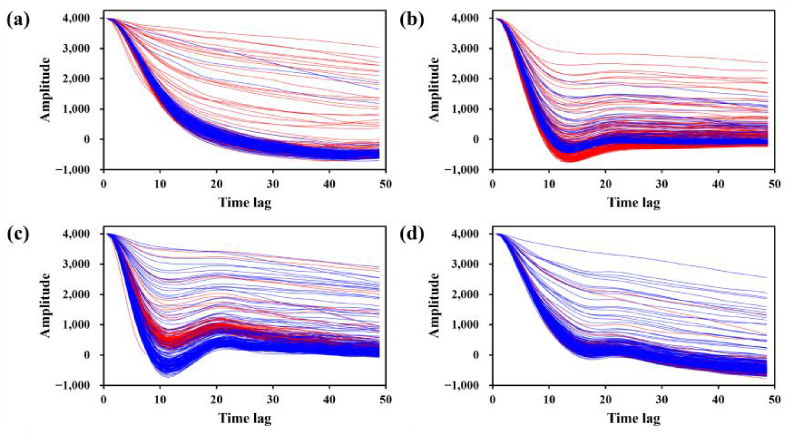 Electronics 13 04974 g004