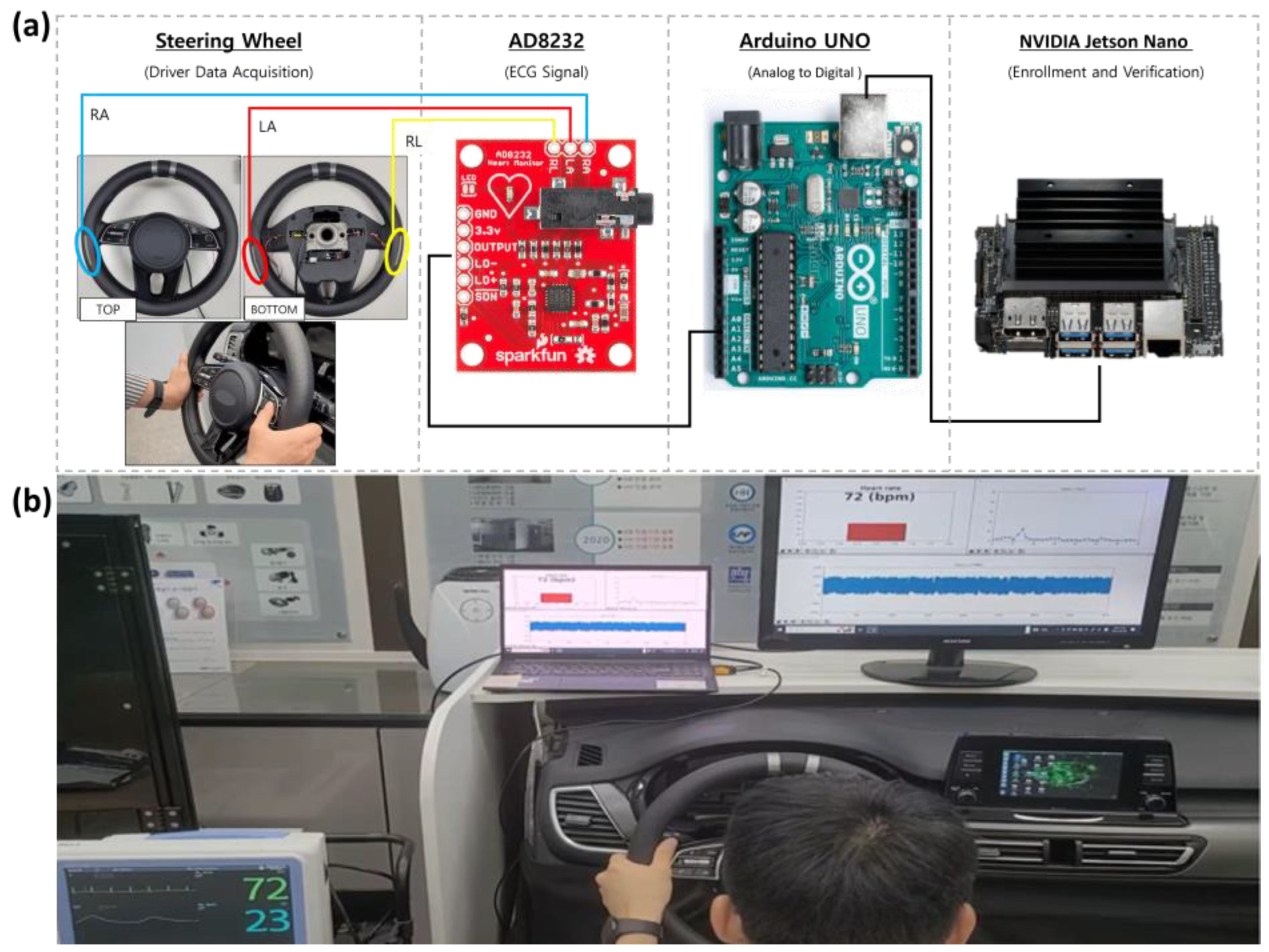 Electronics 13 04974 g007