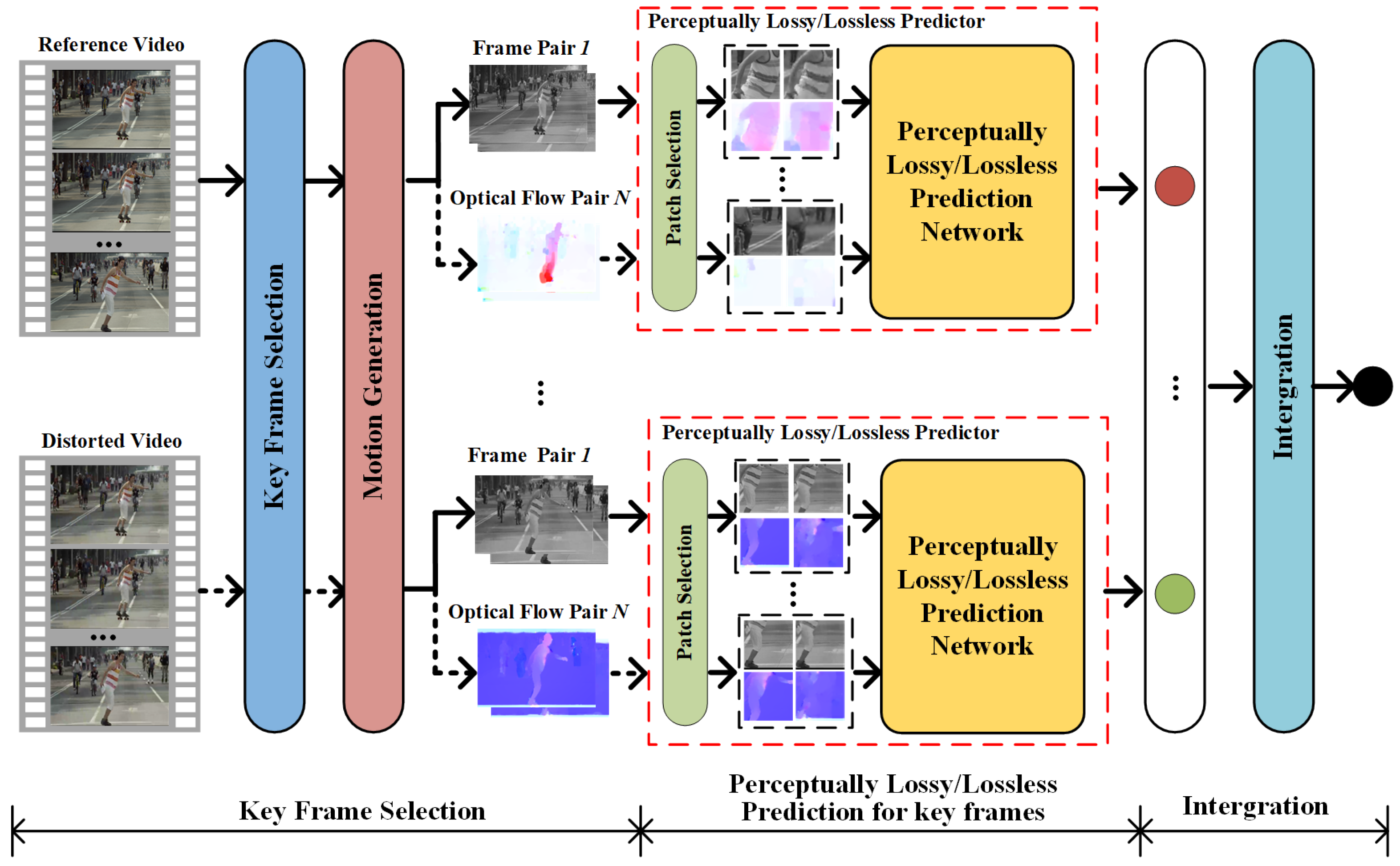 Electronics 13 04977 g005