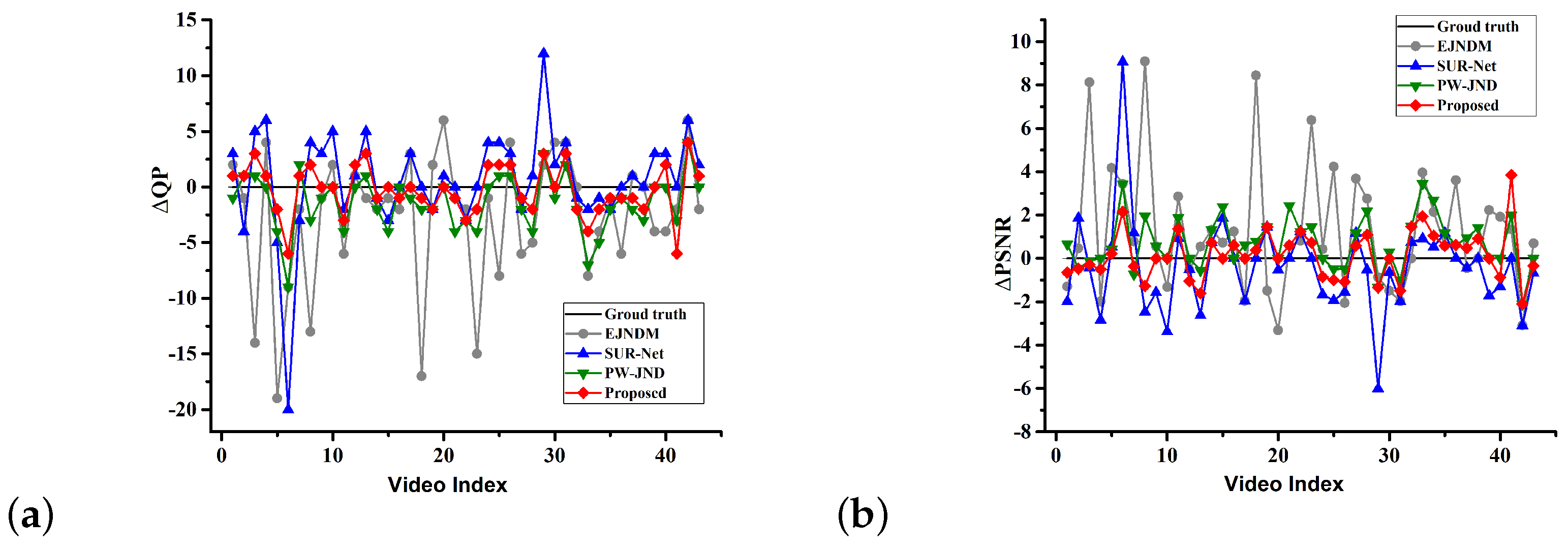 Electronics 13 04977 g009