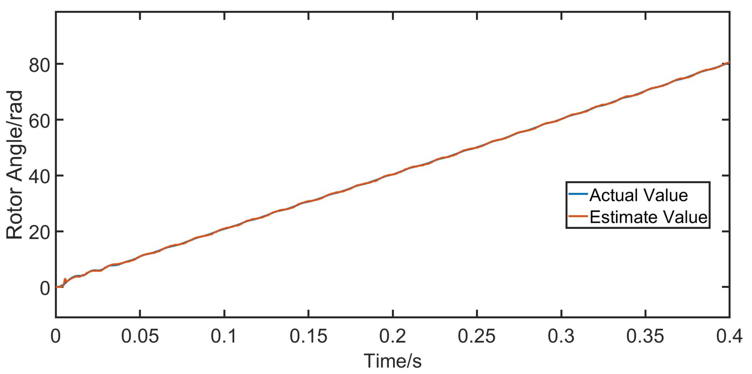 Electronics 13 04978 g001