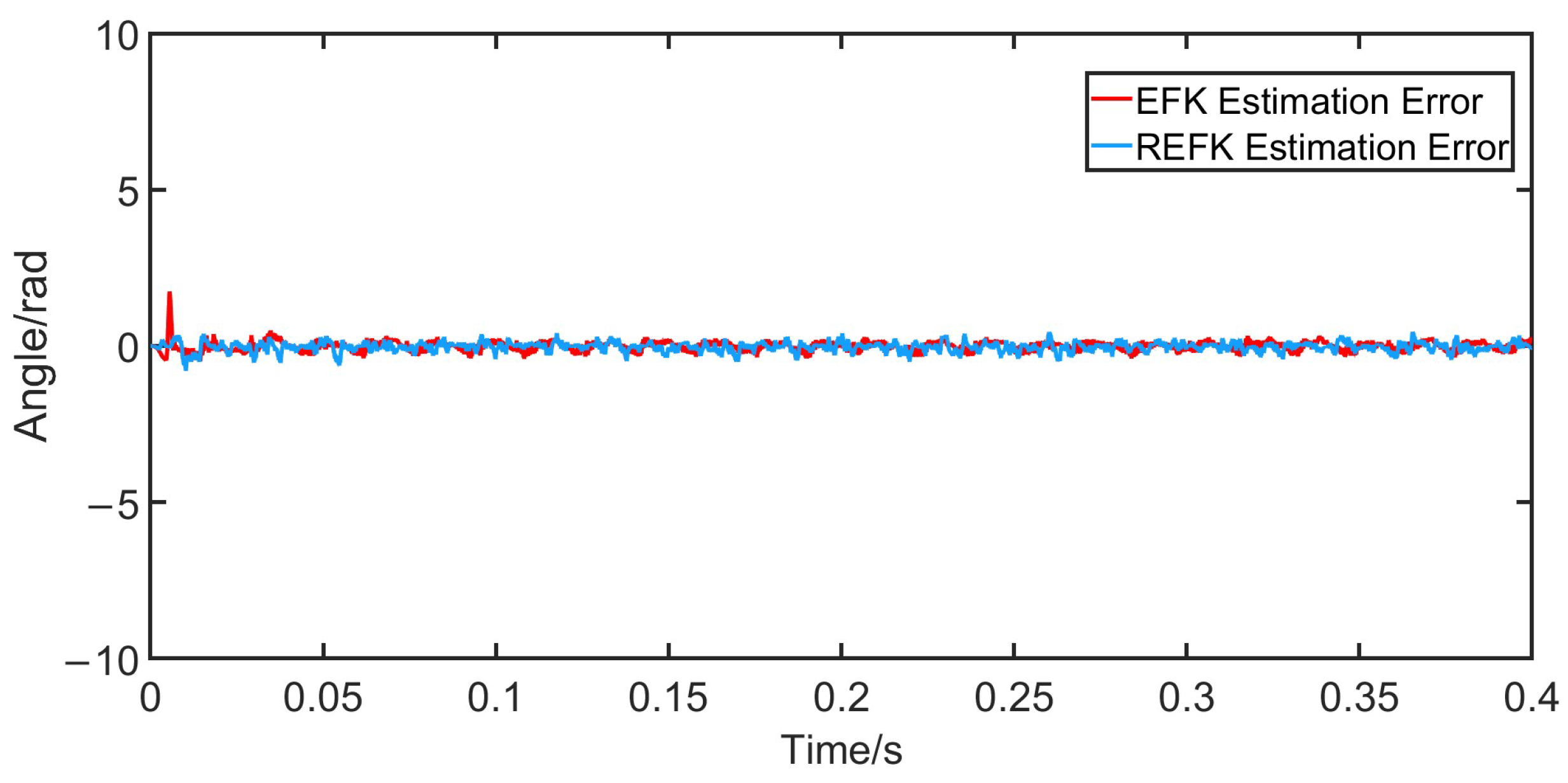 Electronics 13 04978 g003