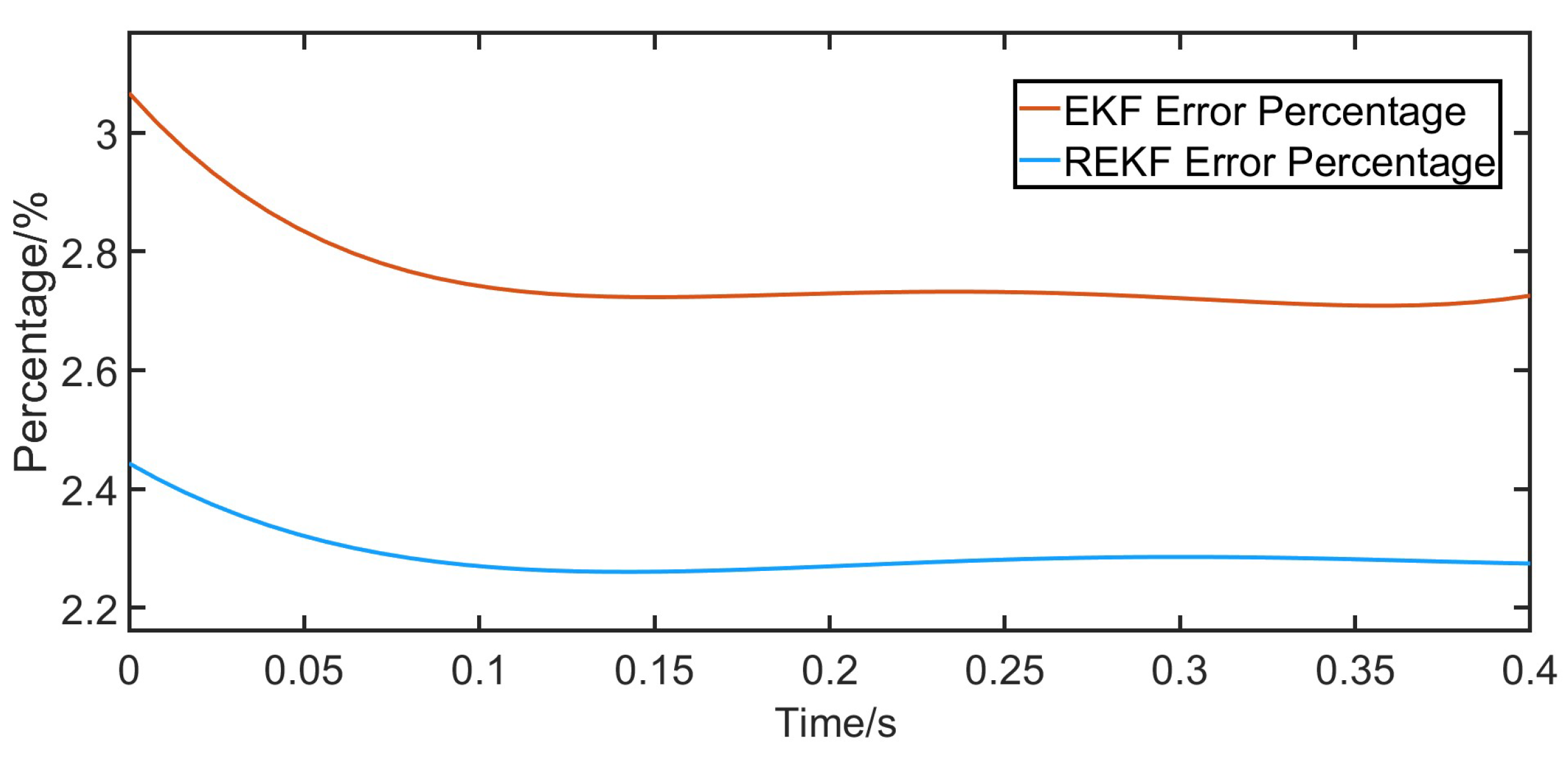 Electronics 13 04978 g004