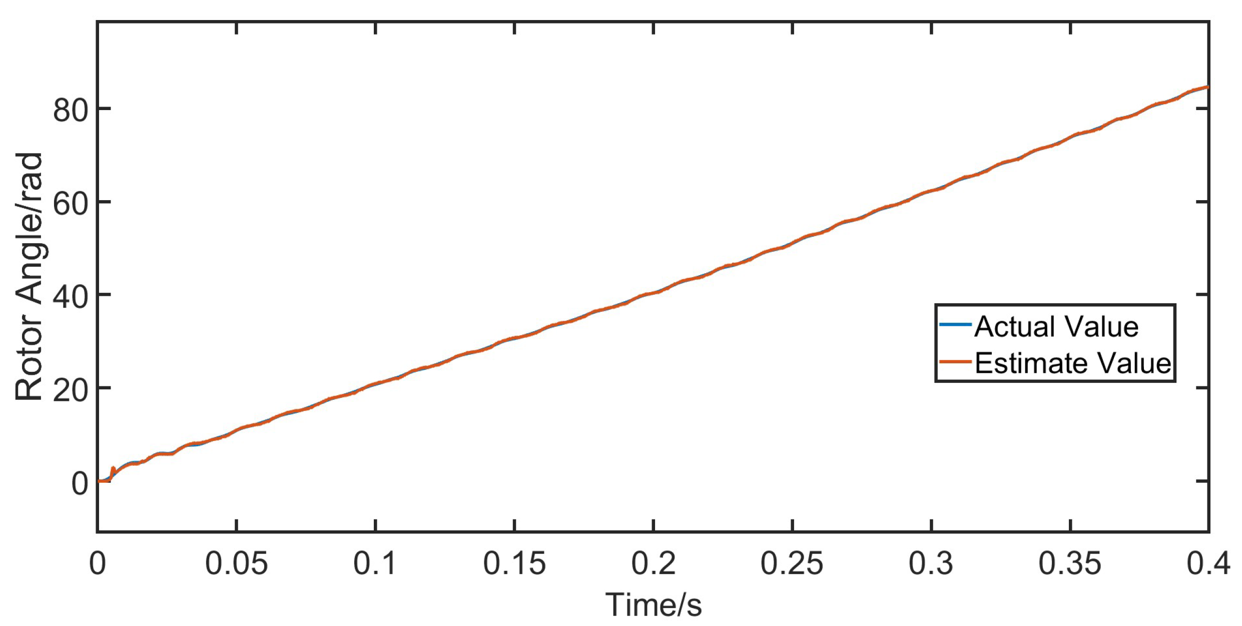 Electronics 13 04978 g005