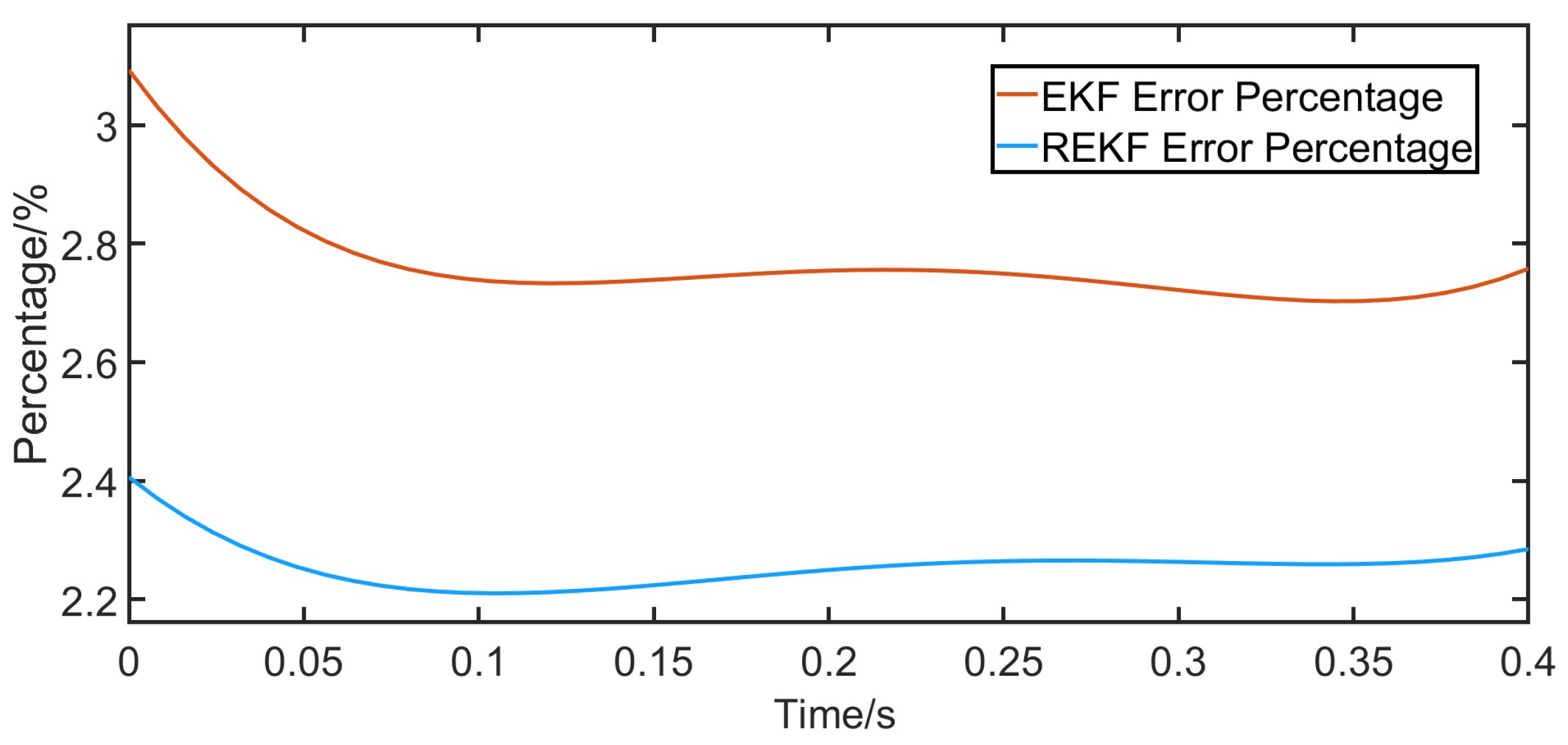 Electronics 13 04978 g008