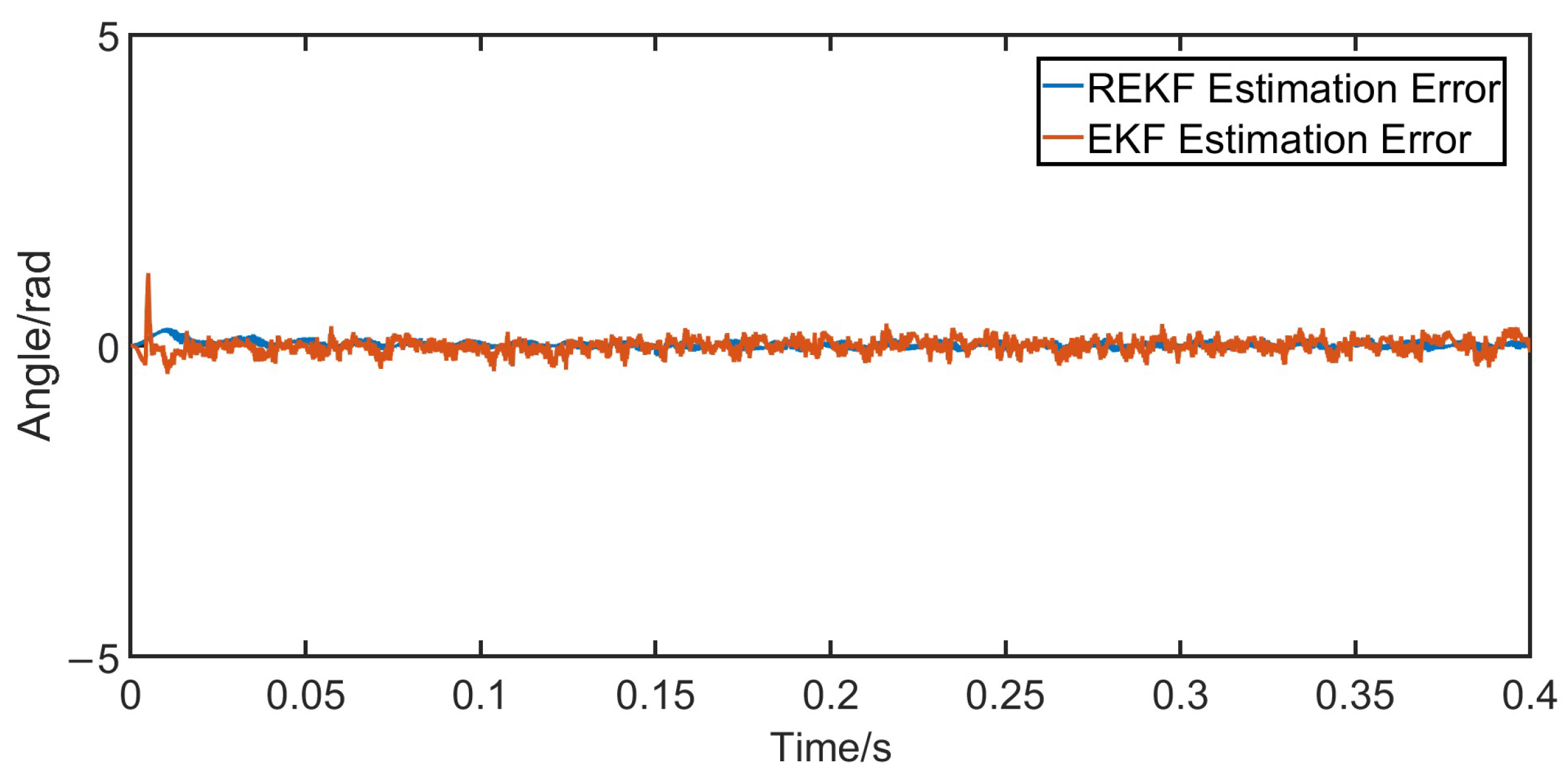 Electronics 13 04978 g009