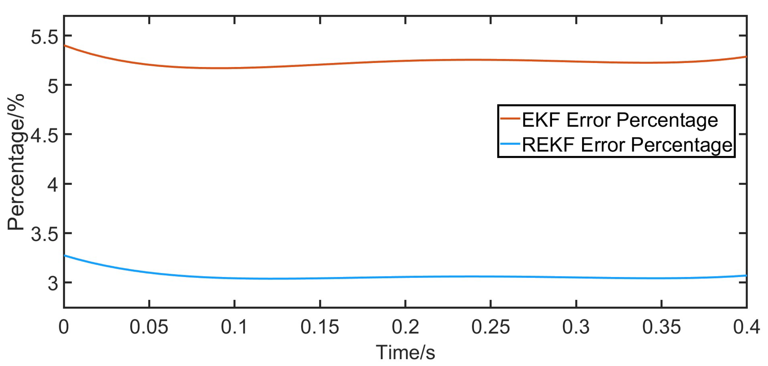 Electronics 13 04978 g010