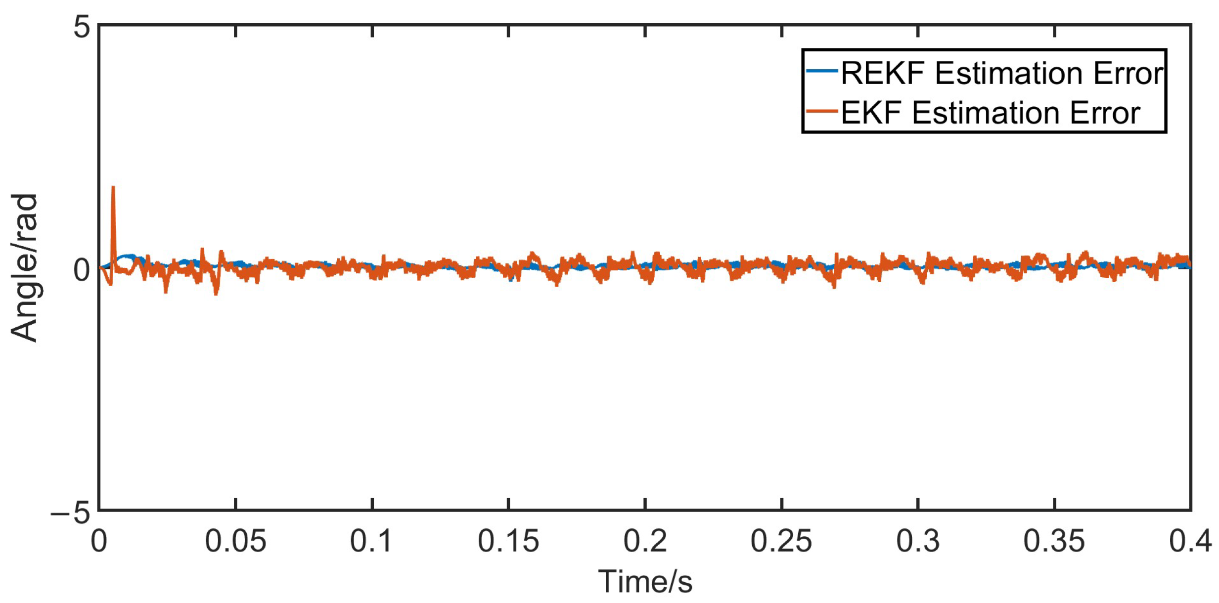 Electronics 13 04978 g011