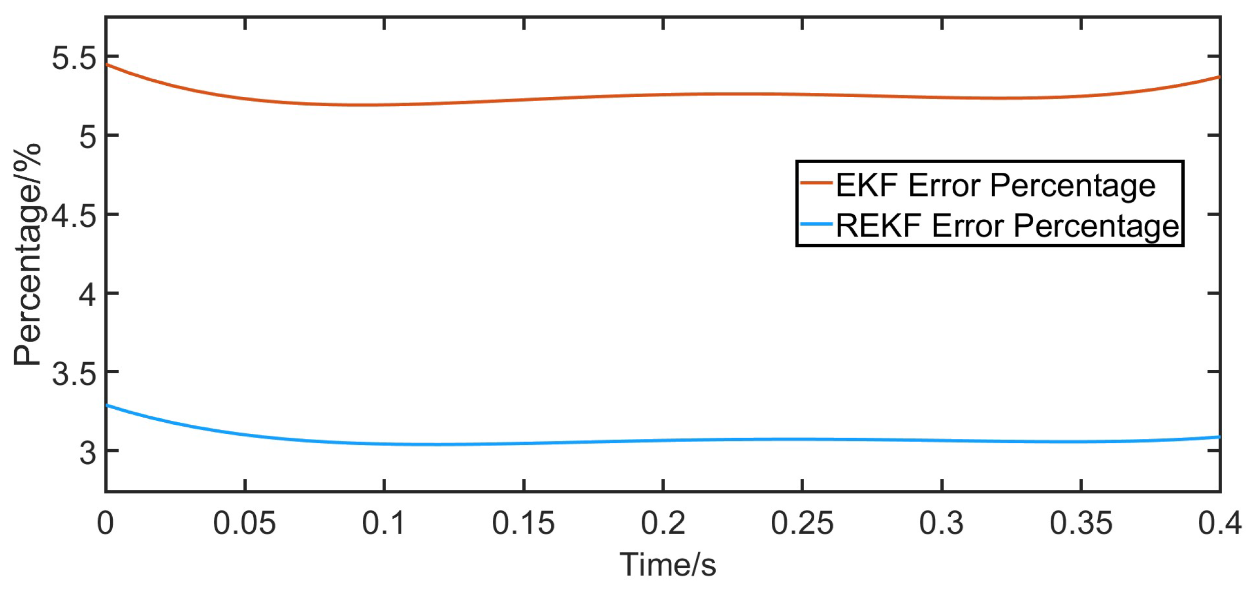 Electronics 13 04978 g012