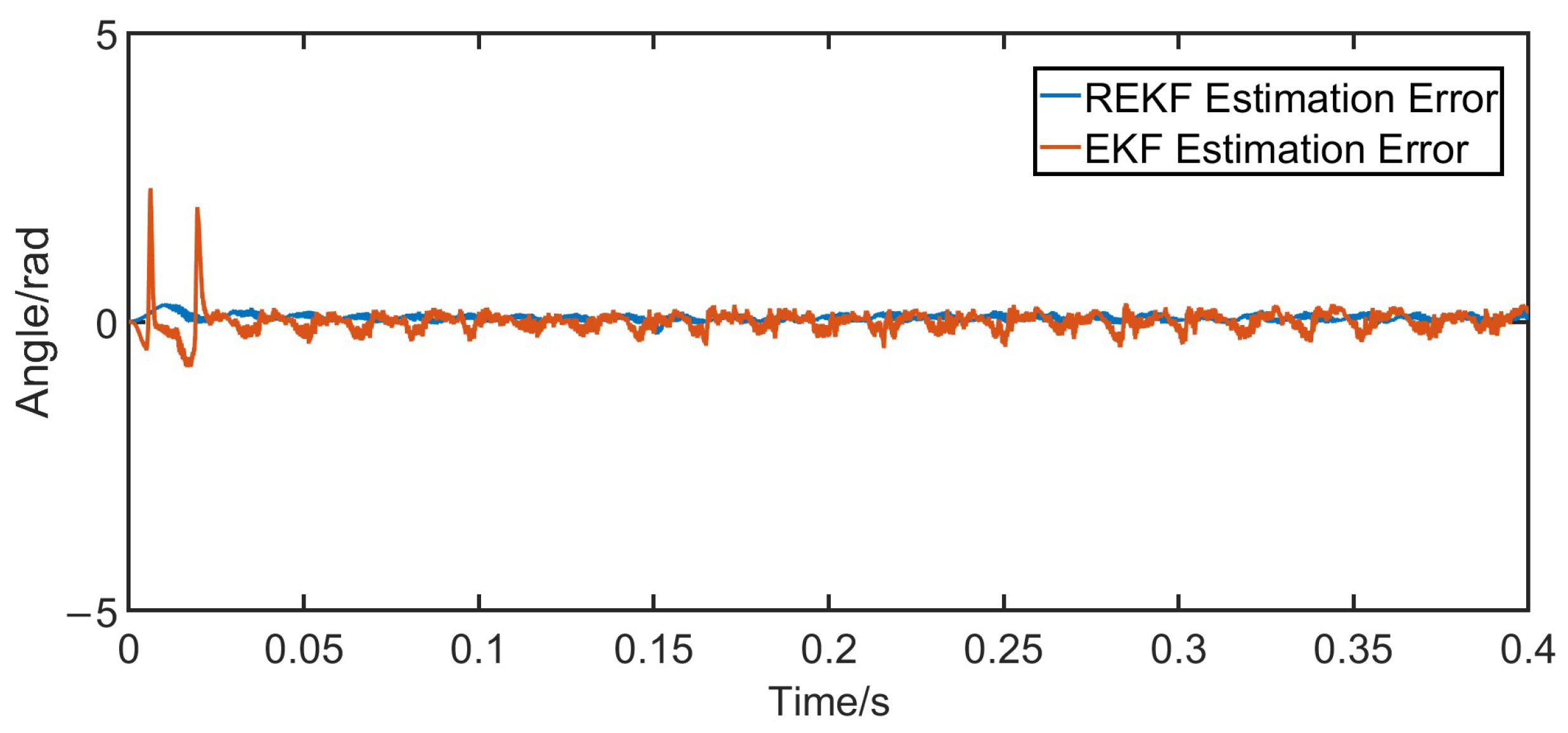 Electronics 13 04978 g013