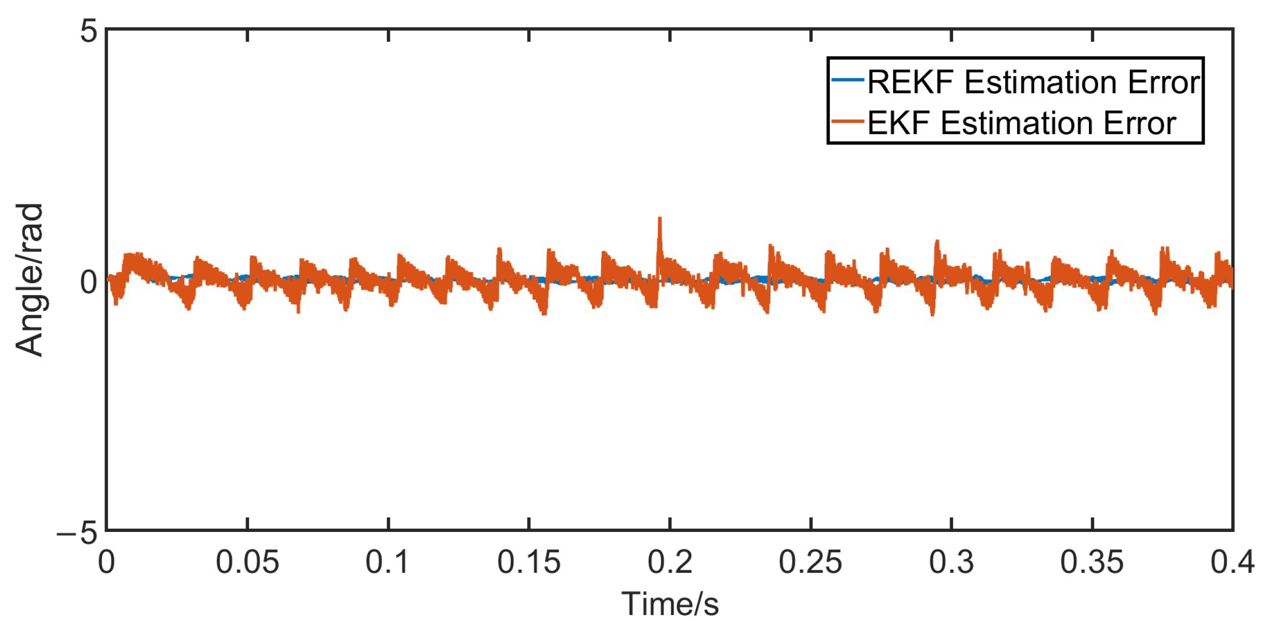 Electronics 13 04978 g015