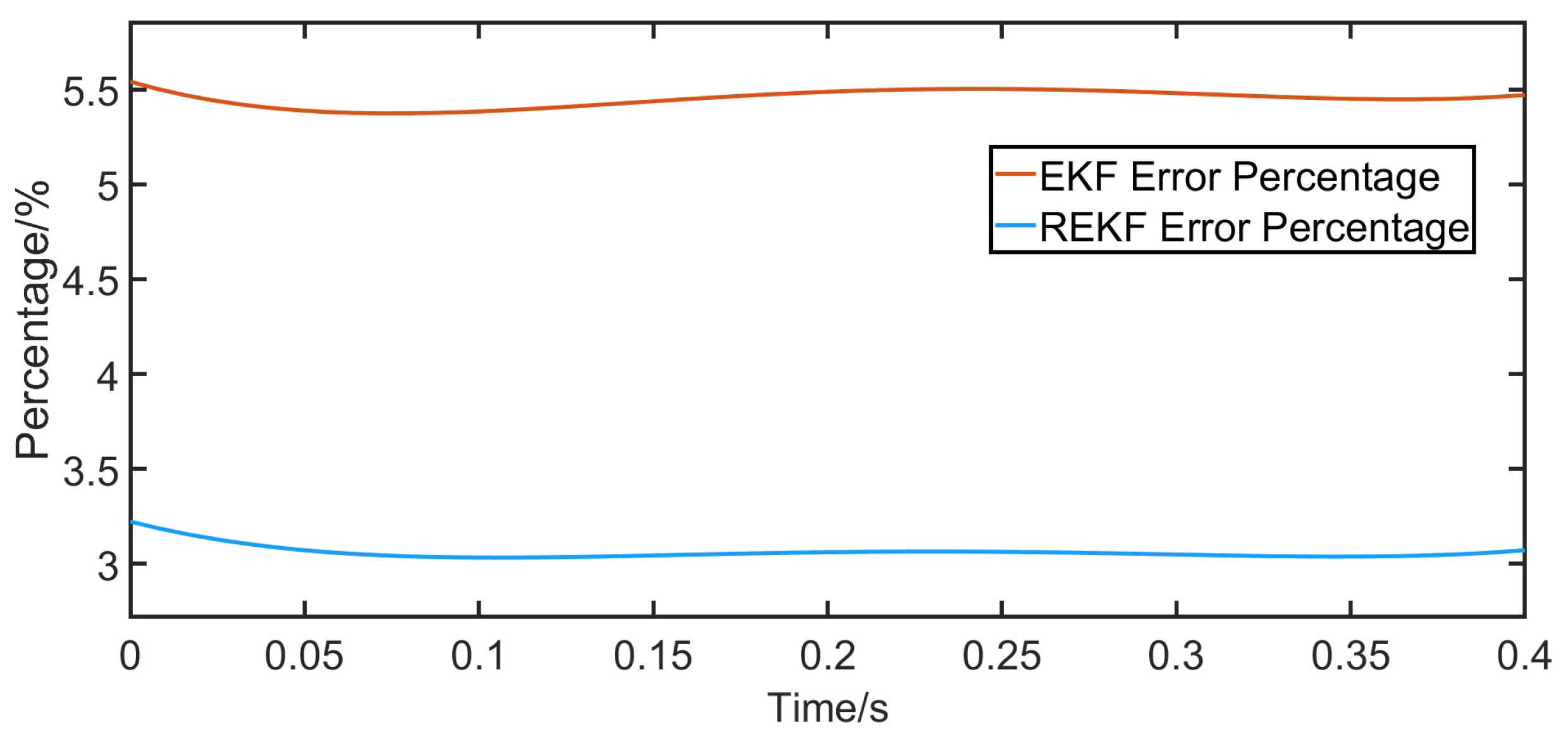 Electronics 13 04978 g016