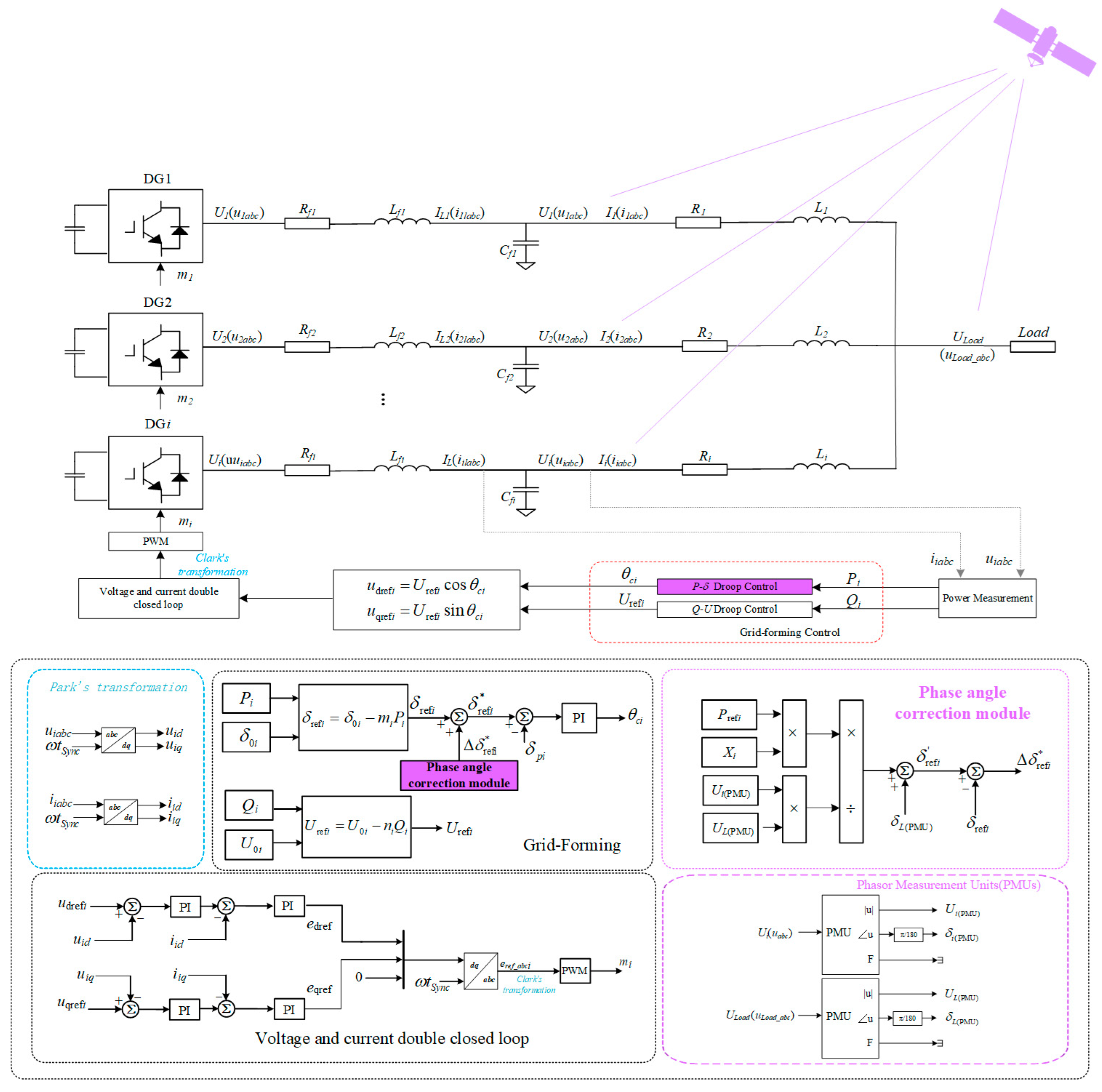 Electronics 13 04979 g006