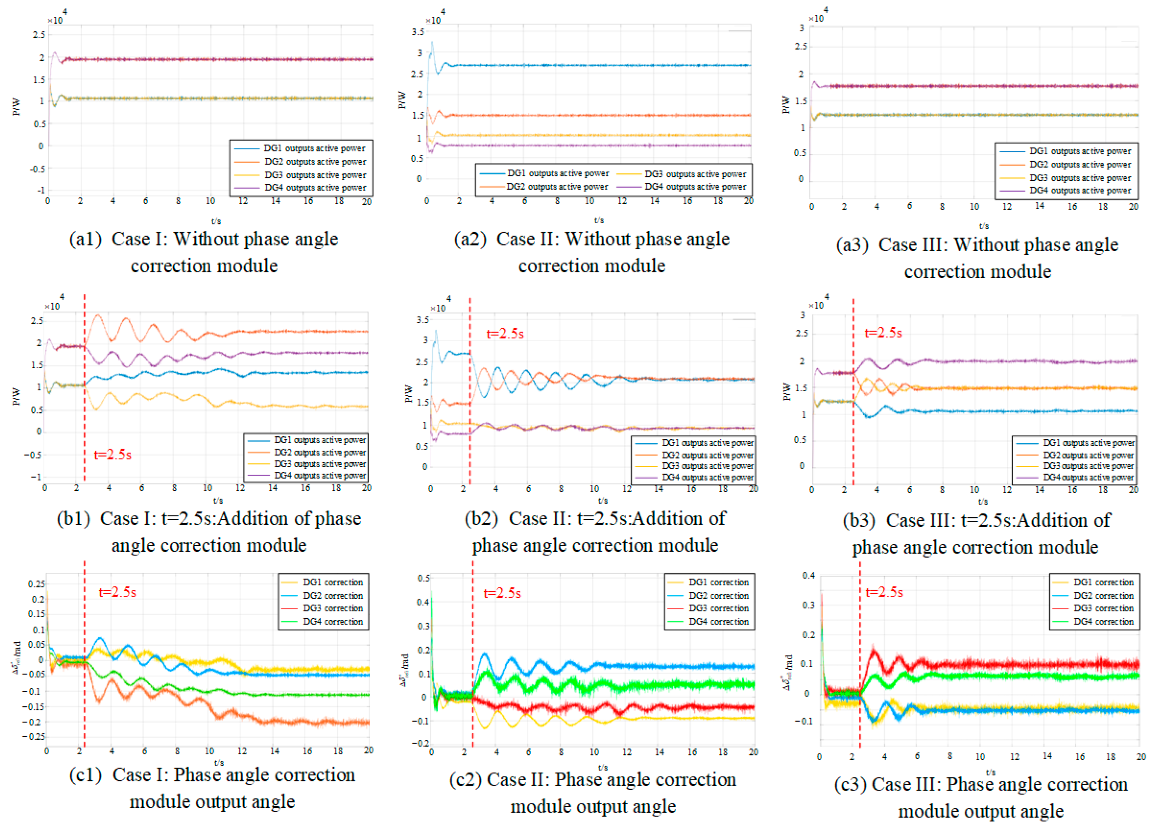 Electronics 13 04979 g008