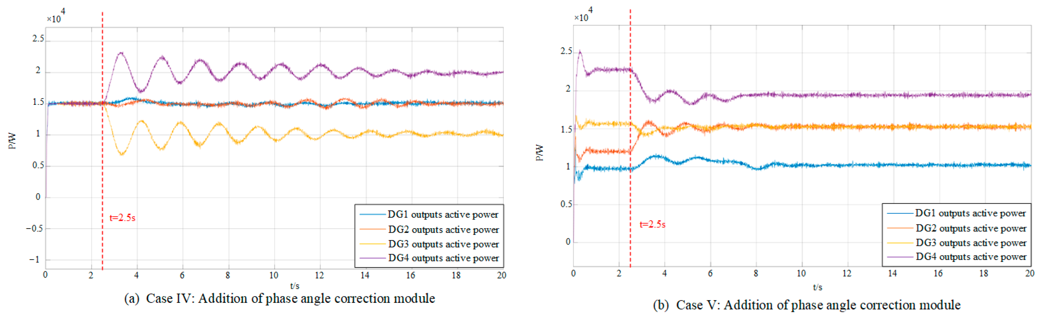 Electronics 13 04979 g009