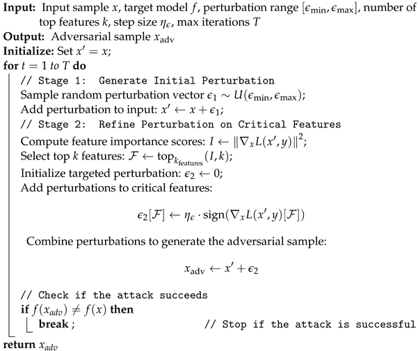 Electronics 13 04984 i001