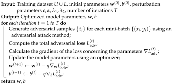 Electronics 13 04984 i002
