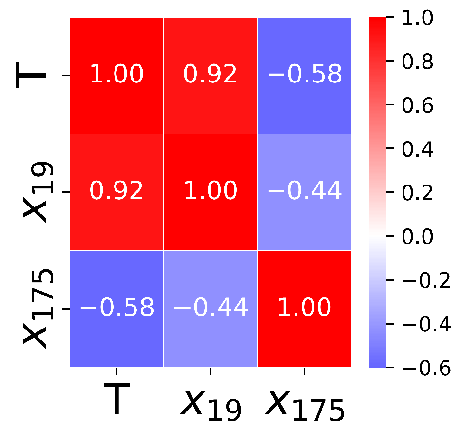 Electronics 13 04985 g004