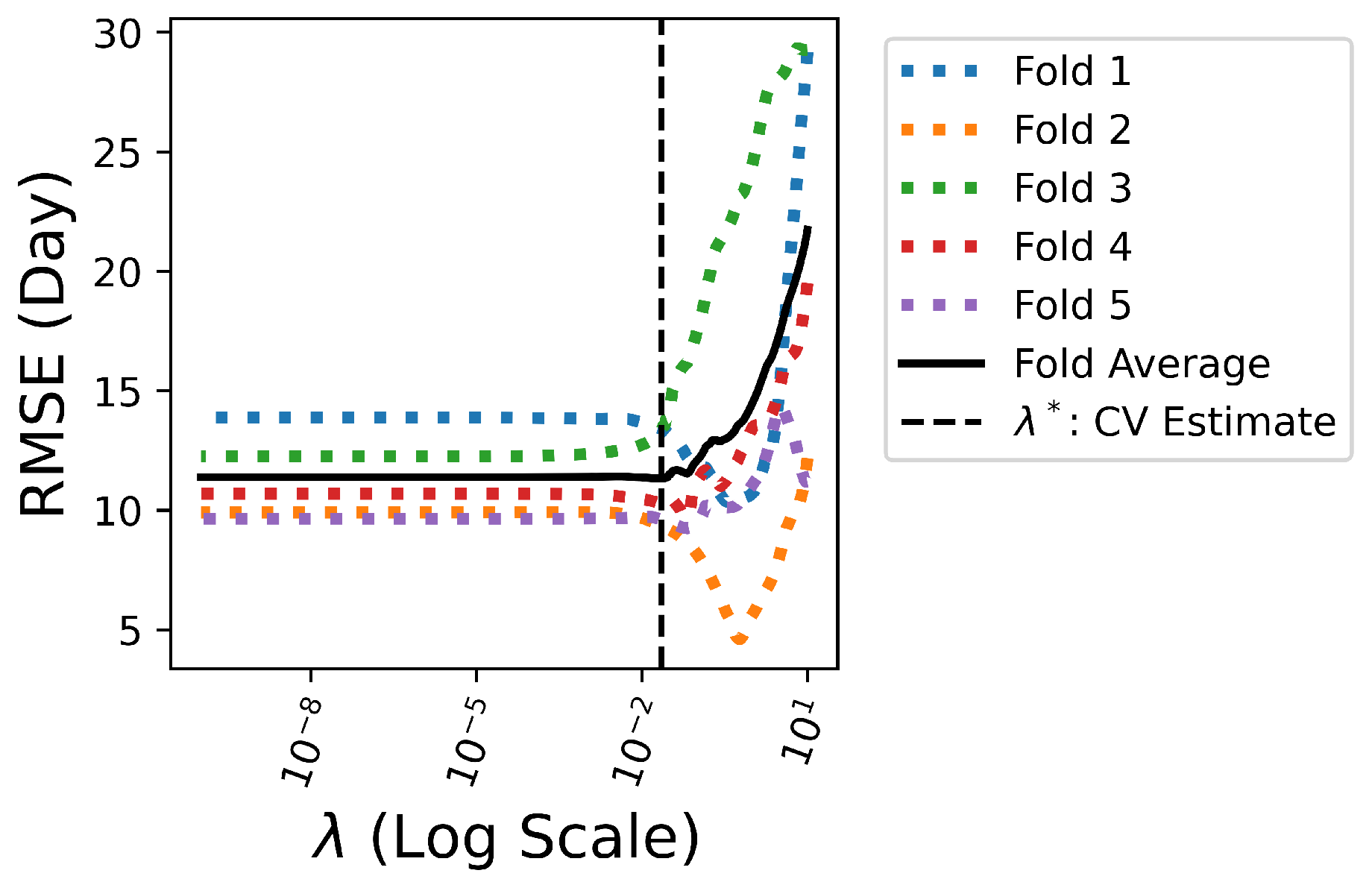 Electronics 13 04985 g006