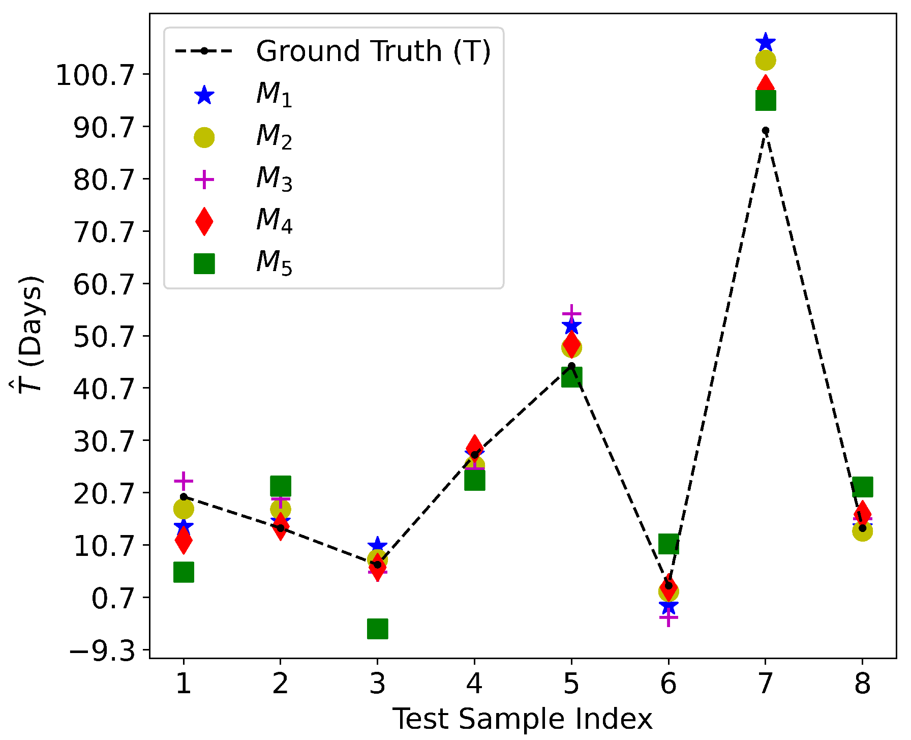 Electronics 13 04985 g012
