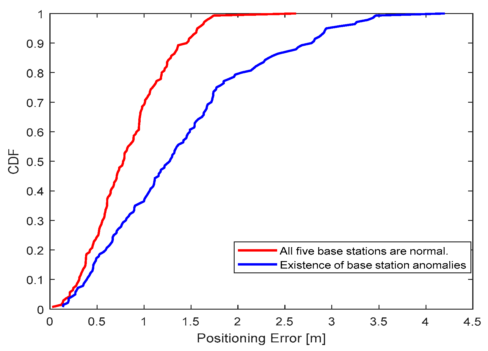 Electronics 13 04987 g001