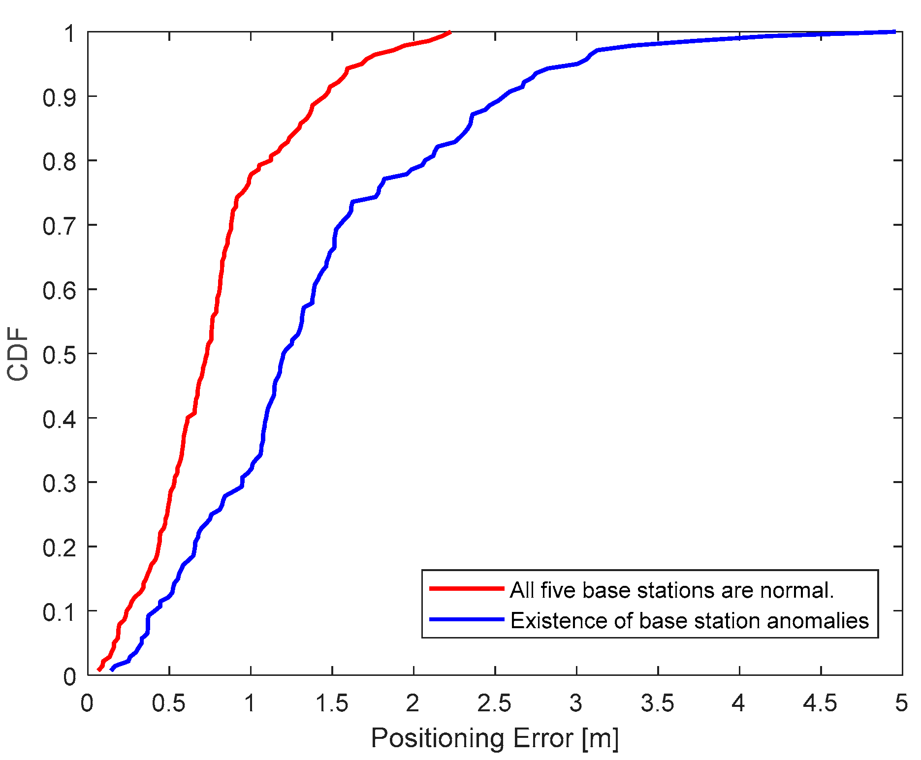 Electronics 13 04987 g004