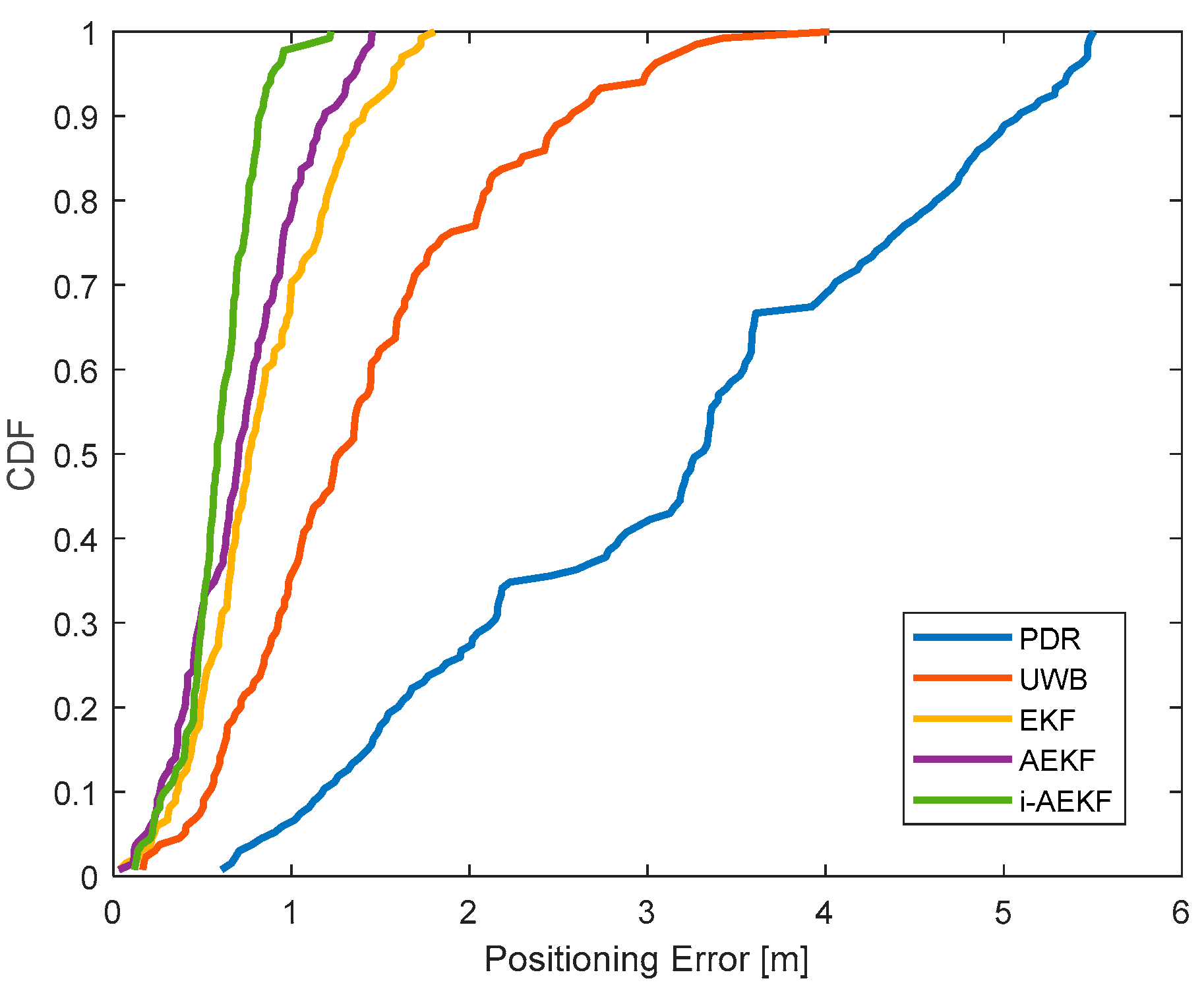 Electronics 13 04987 g009