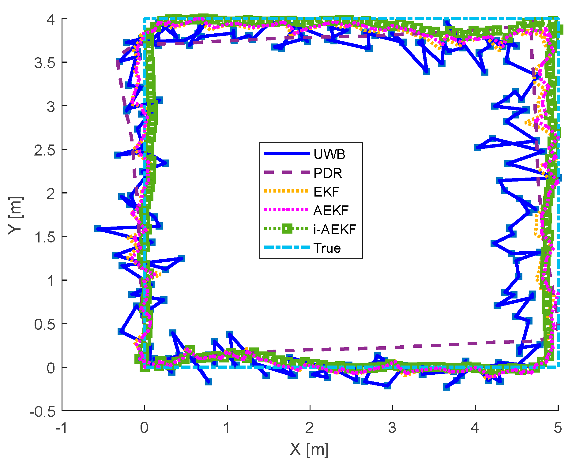 Electronics 13 04987 g012