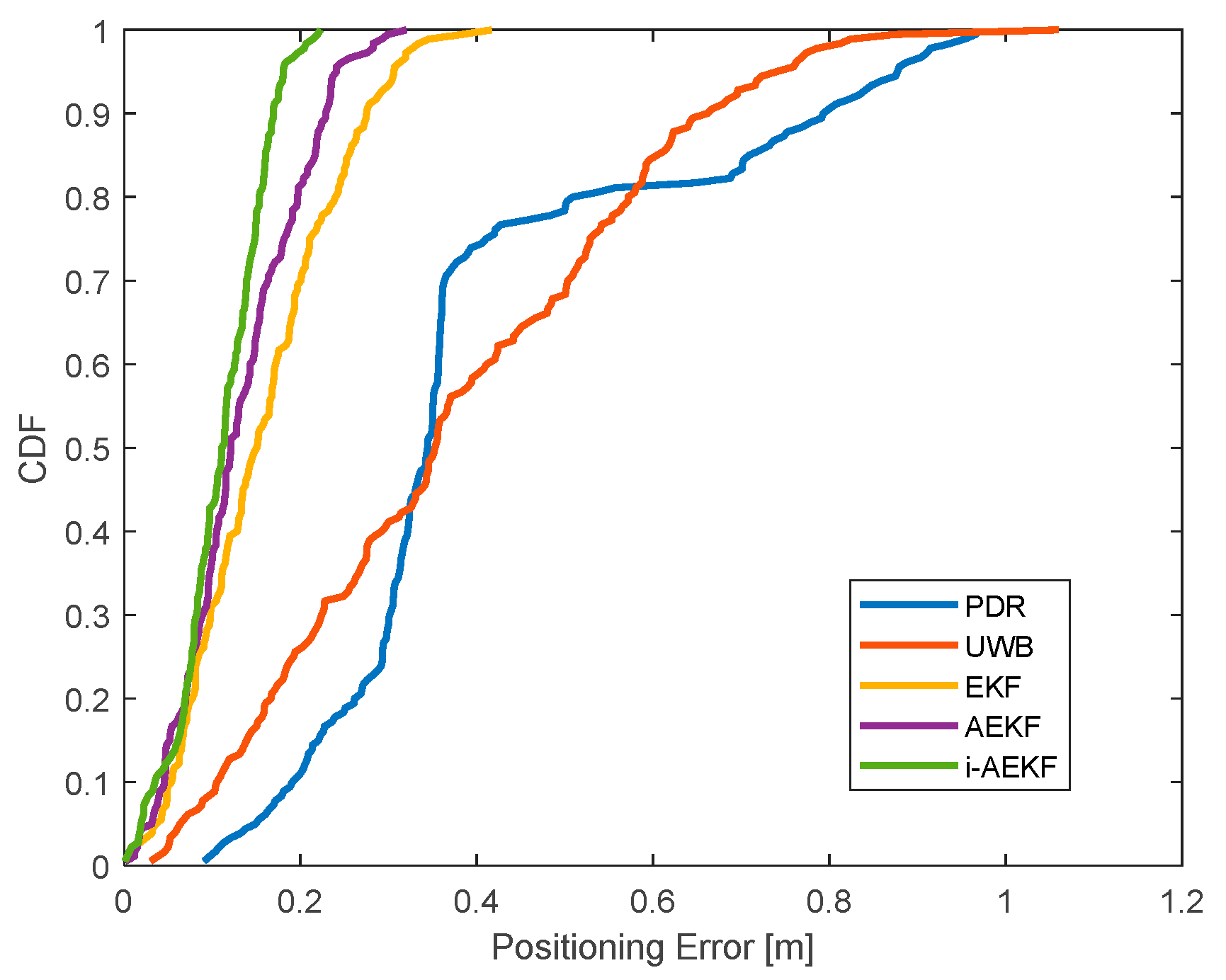 Electronics 13 04987 g013