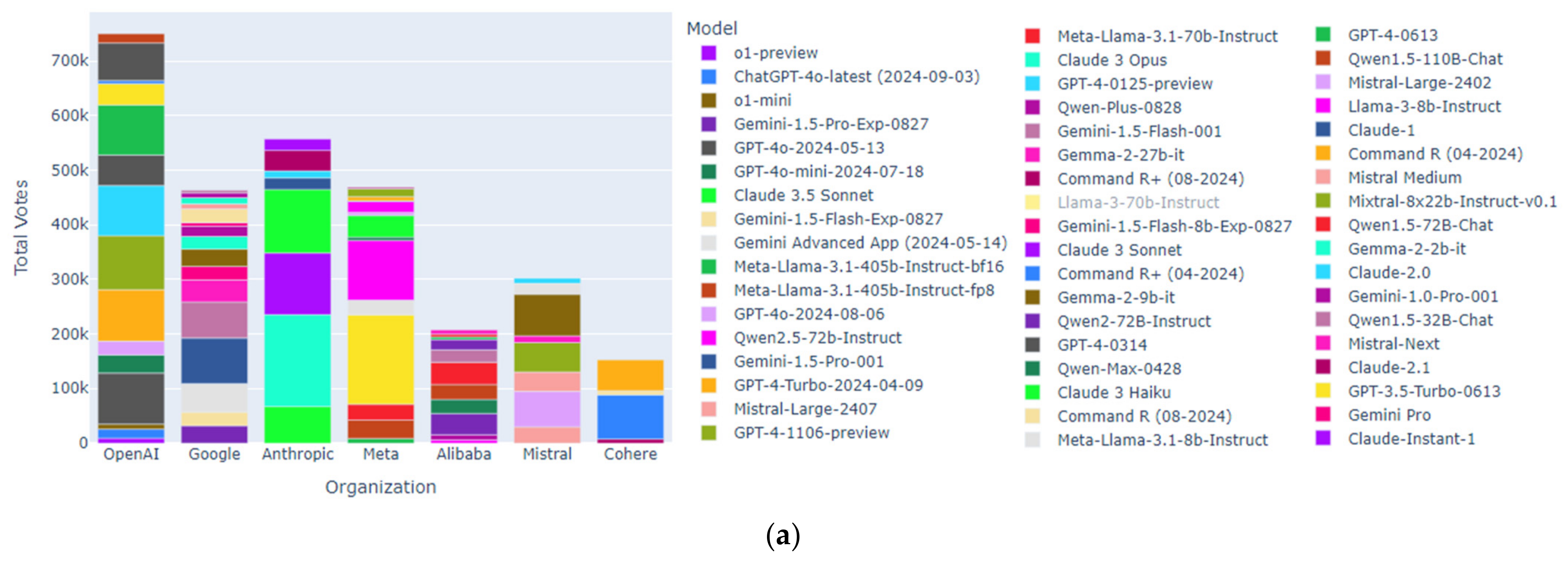 Electronics 13 04991 g002a
