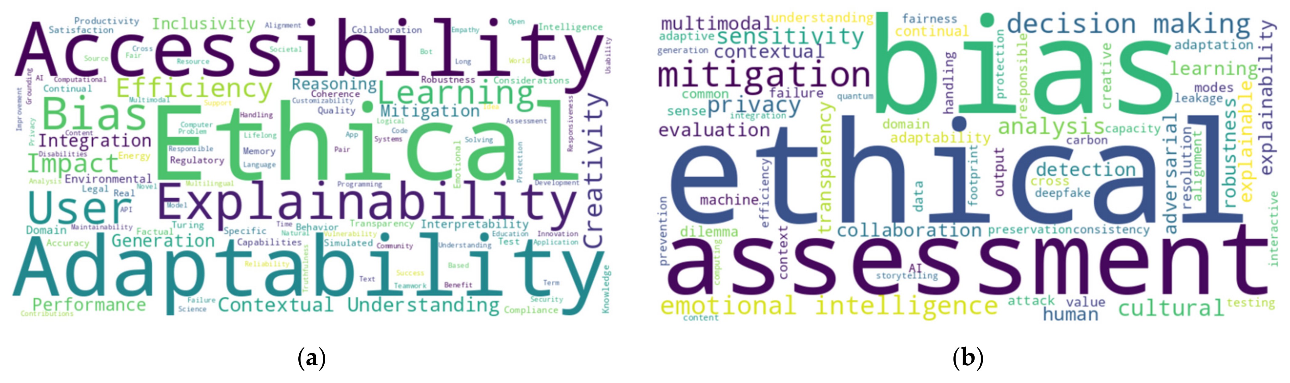 Electronics 13 04991 g004