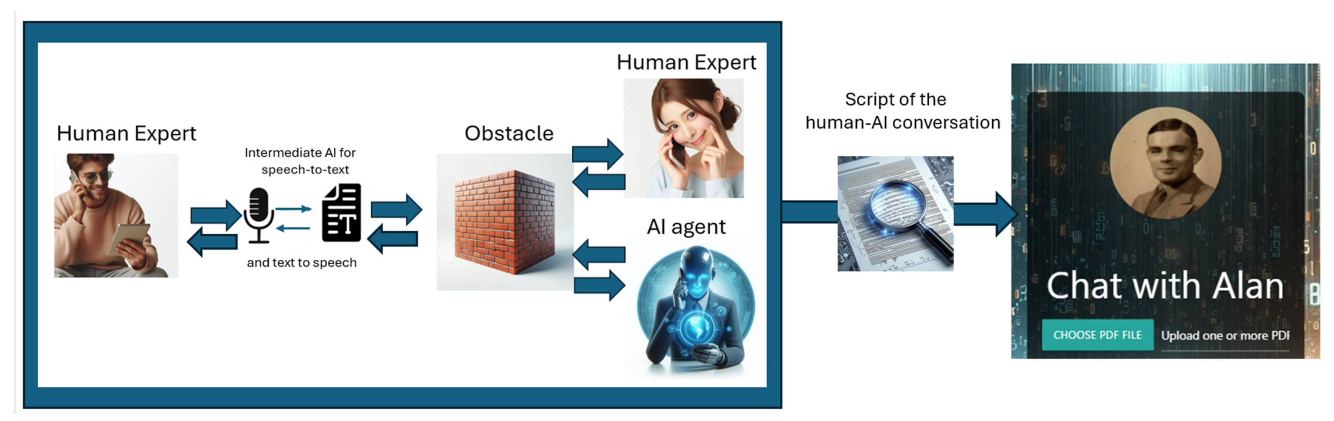 Electronics 13 04991 g006