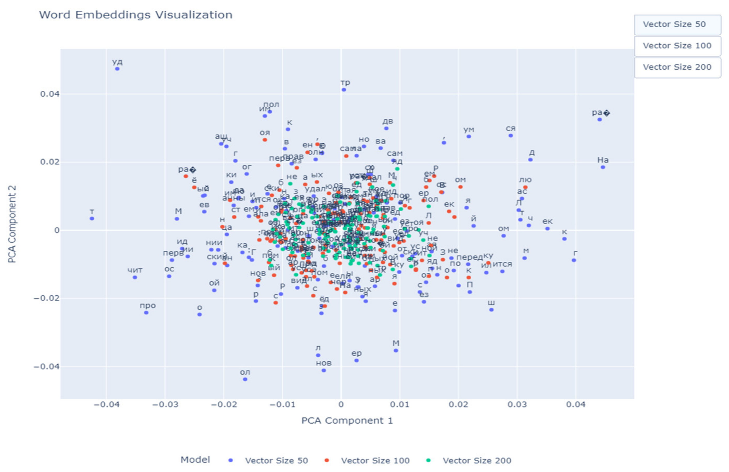 Electronics 13 04991 g014