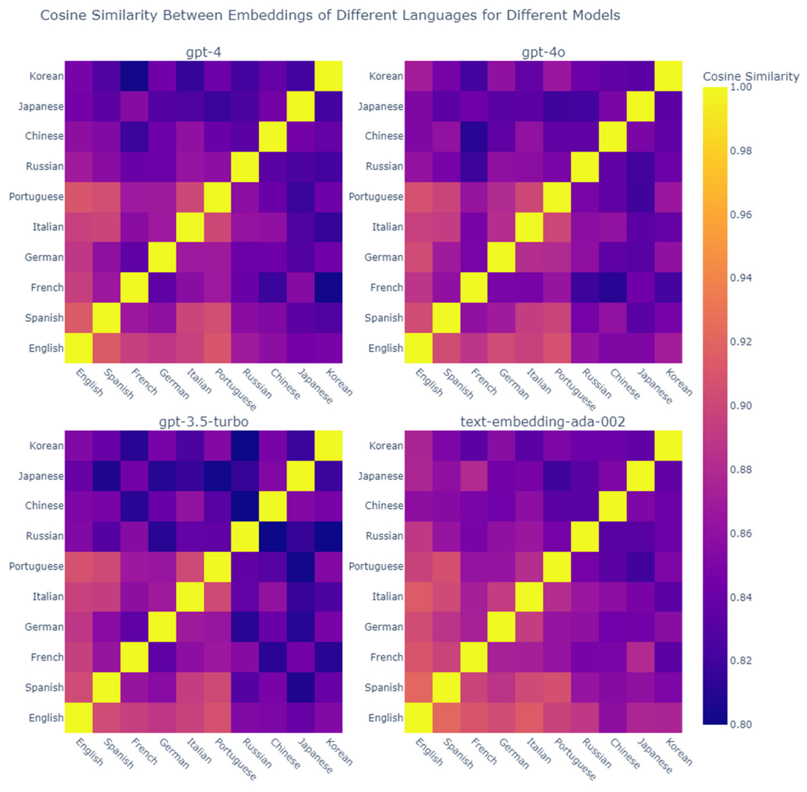 Electronics 13 04991 g016