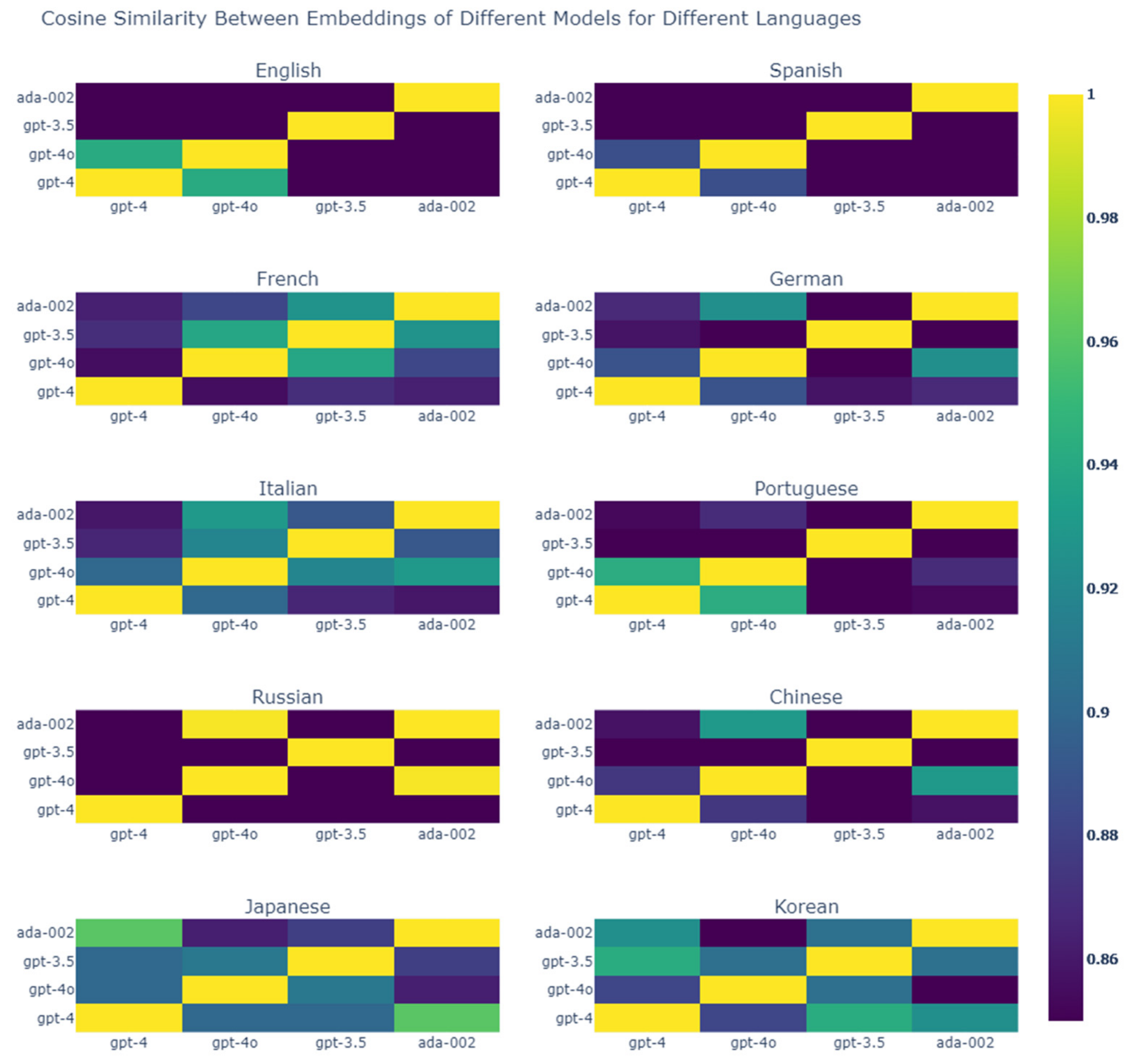 Electronics 13 04991 g017
