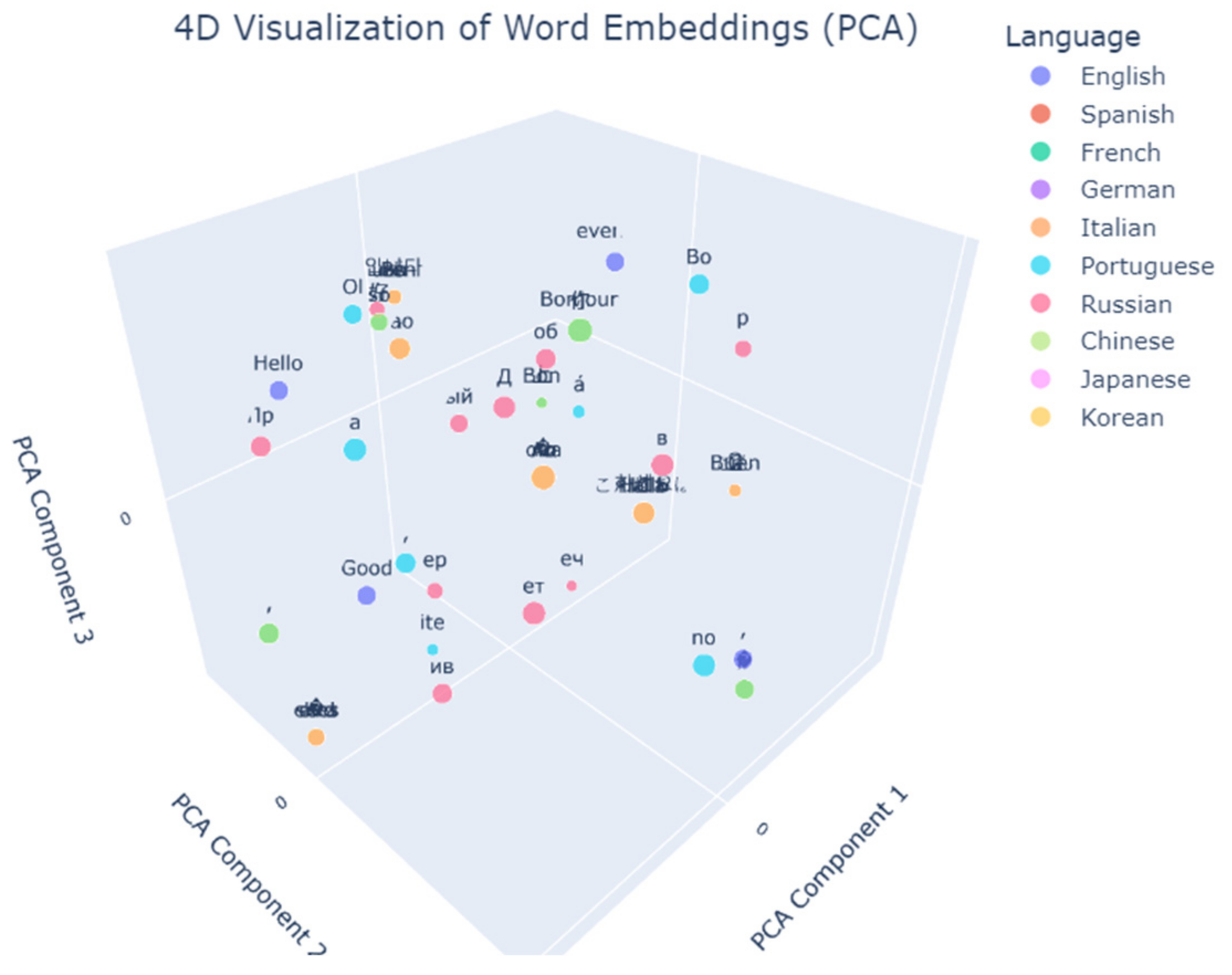 Electronics 13 04991 g018