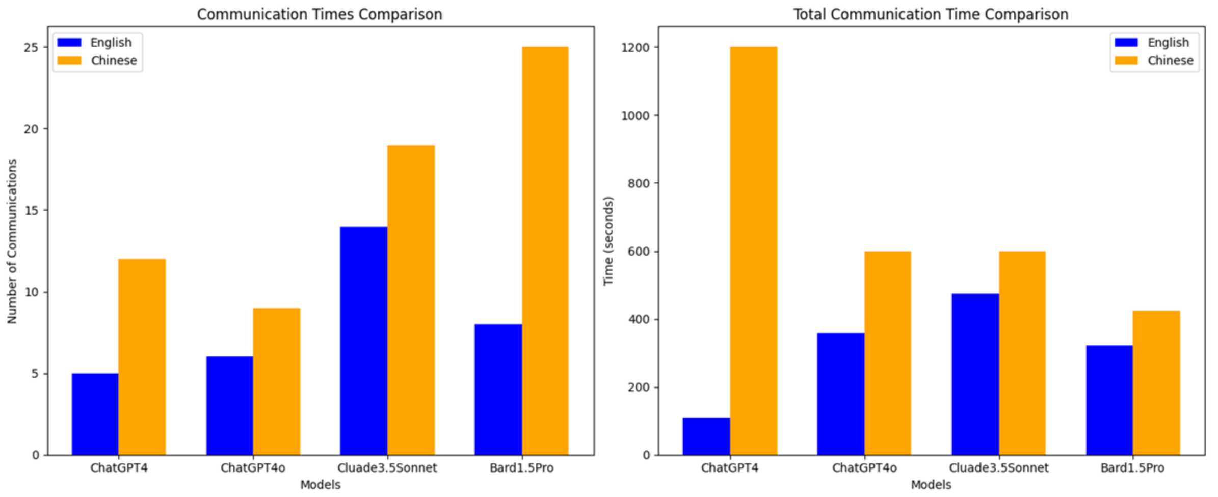 Electronics 13 04991 g020