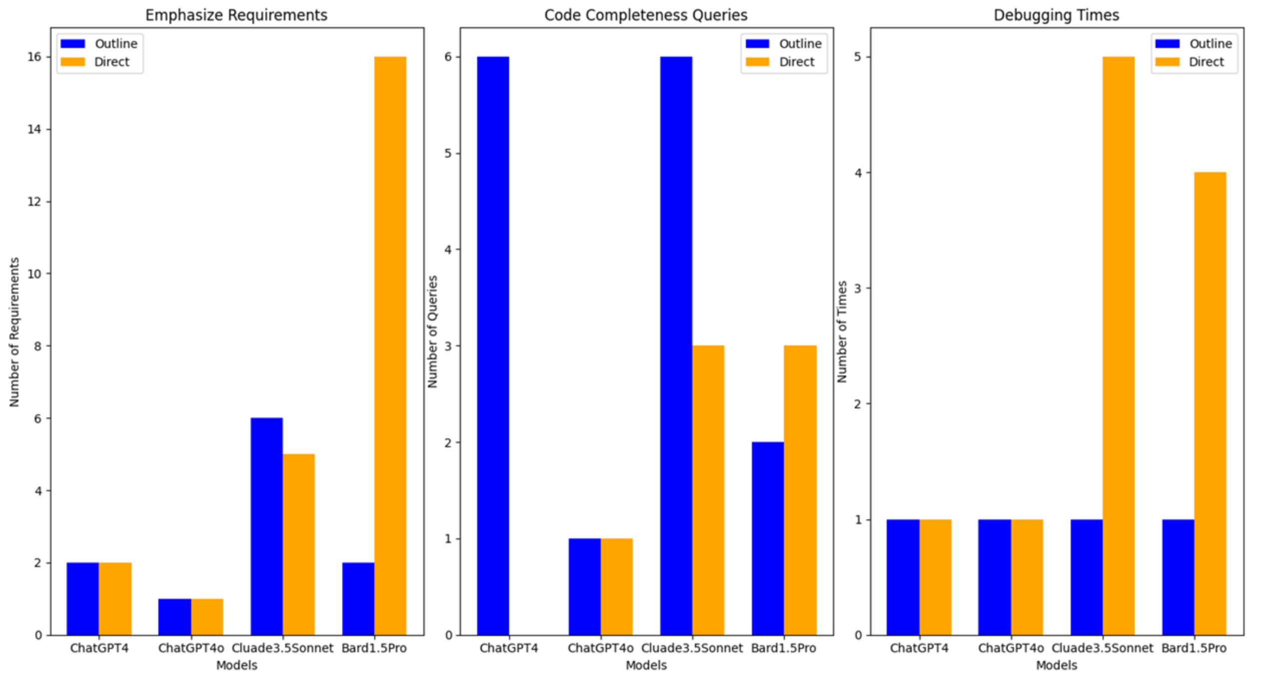 Electronics 13 04991 g021