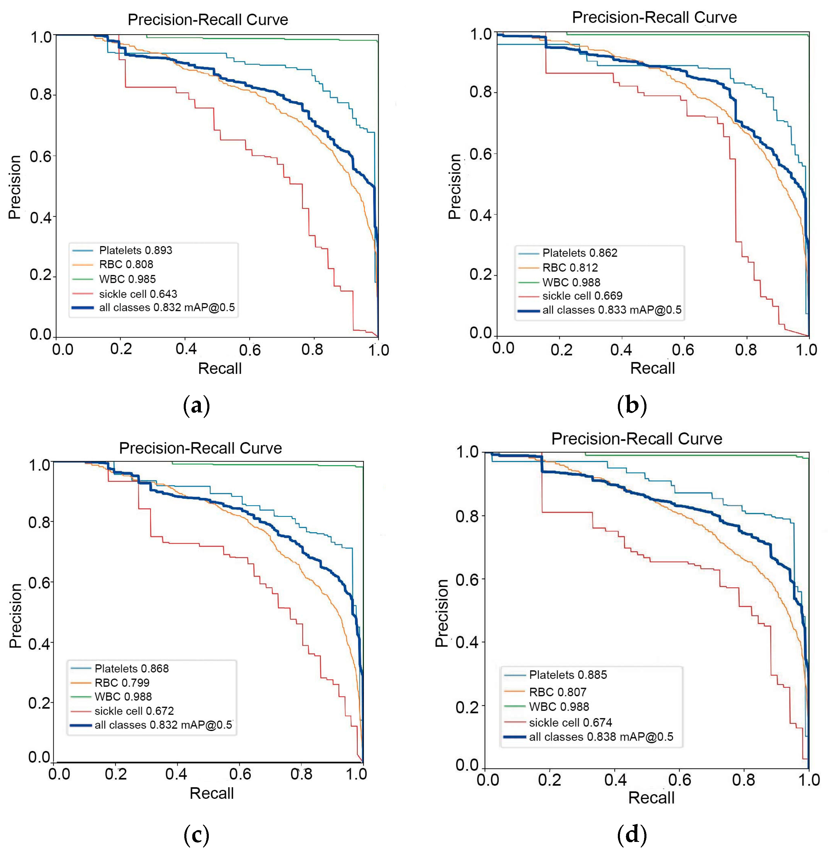 Electronics 13 04992 g006