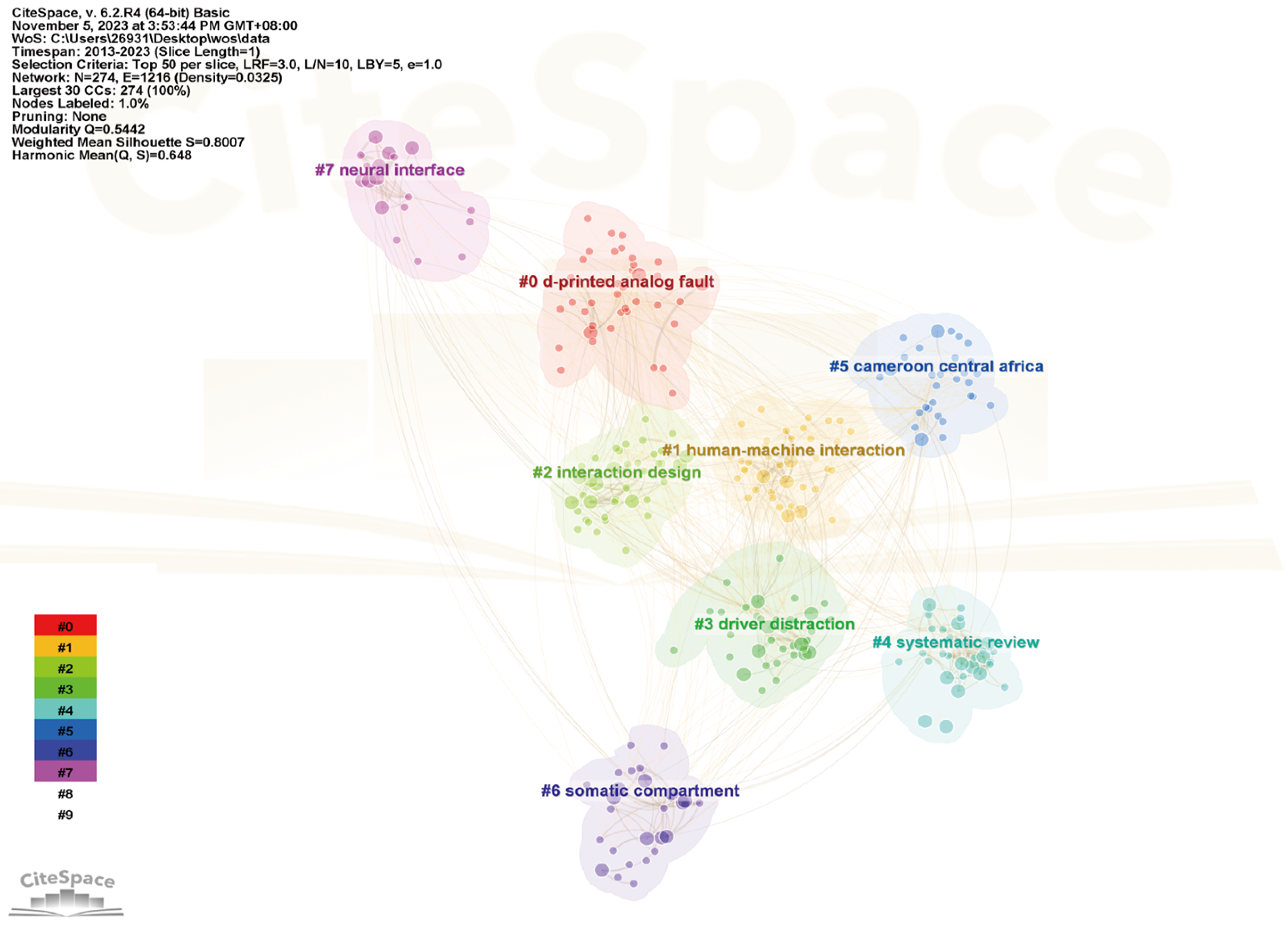 Electronics 13 05004 g001