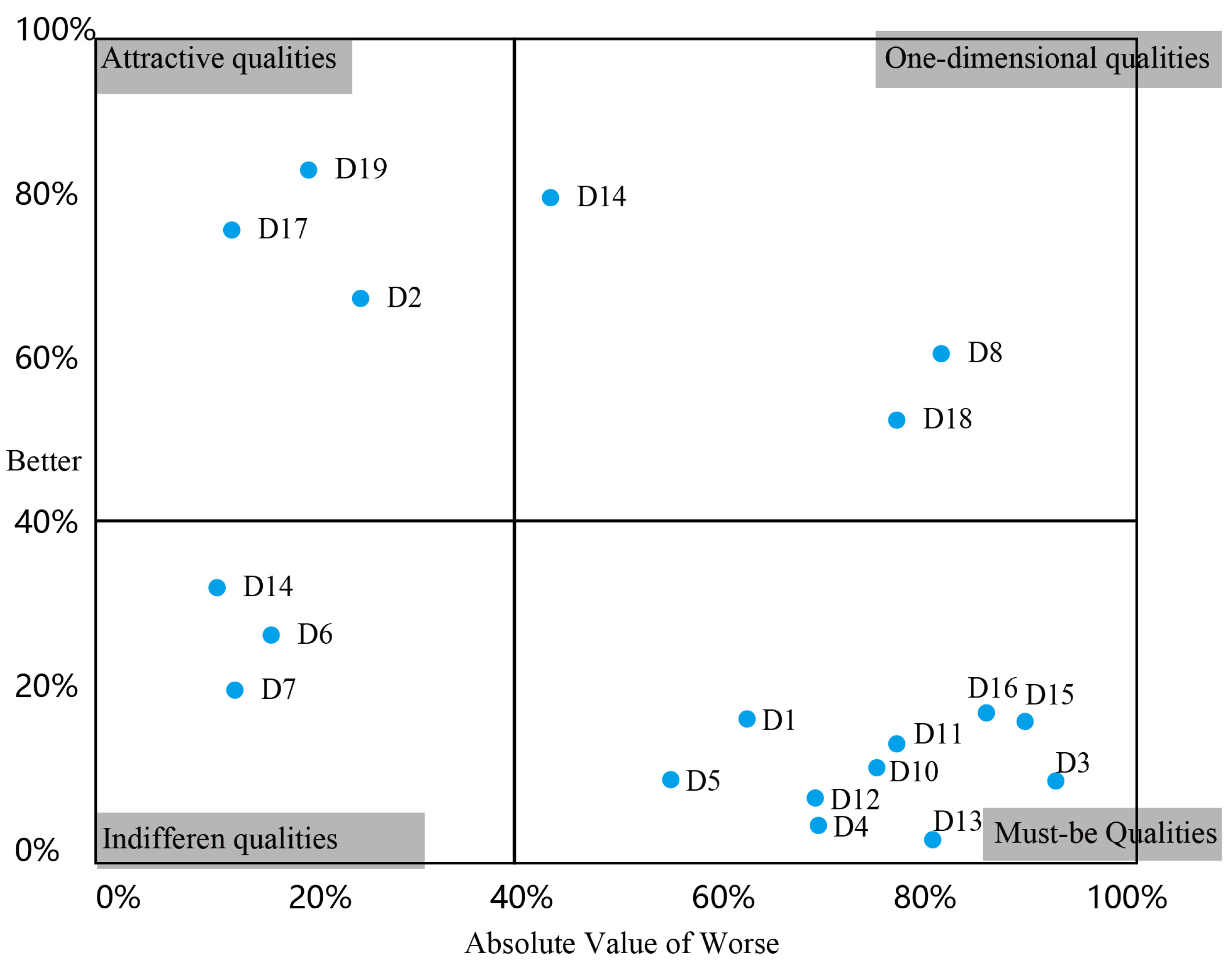 Electronics 13 05004 g003