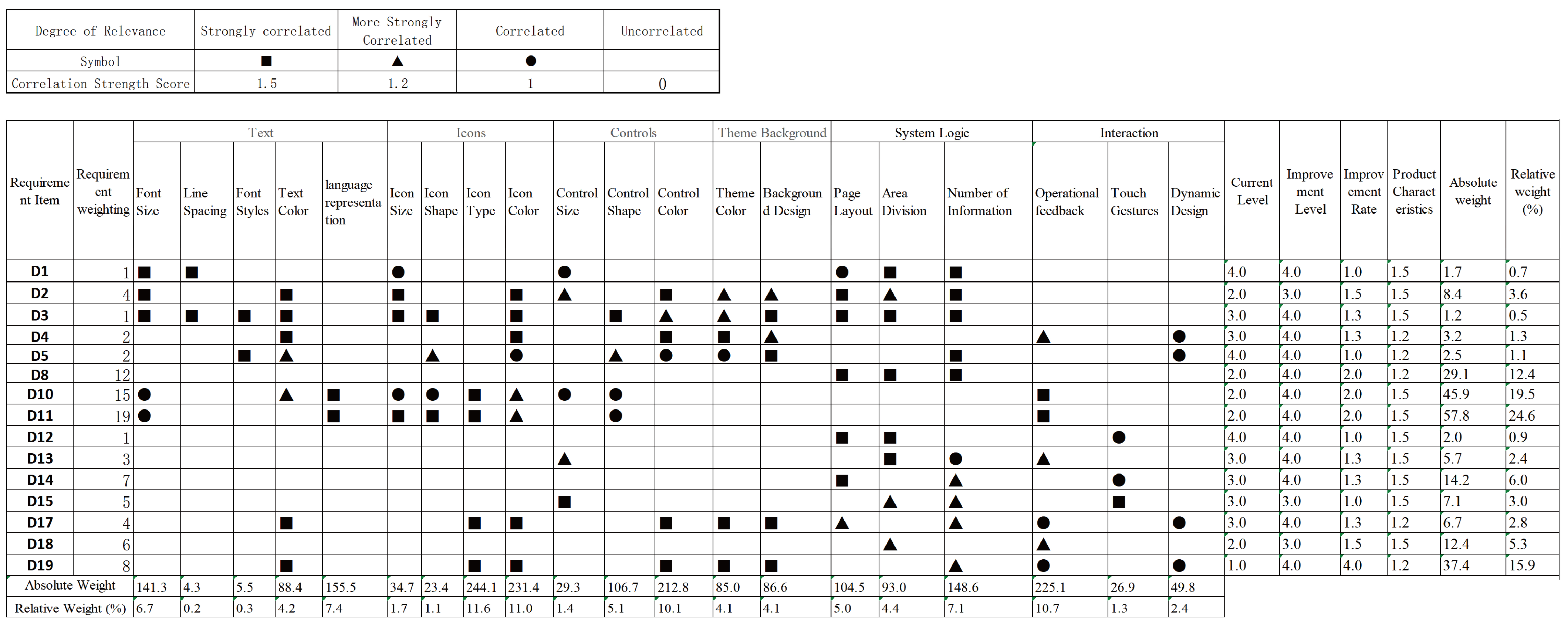 Electronics 13 05004 g005
