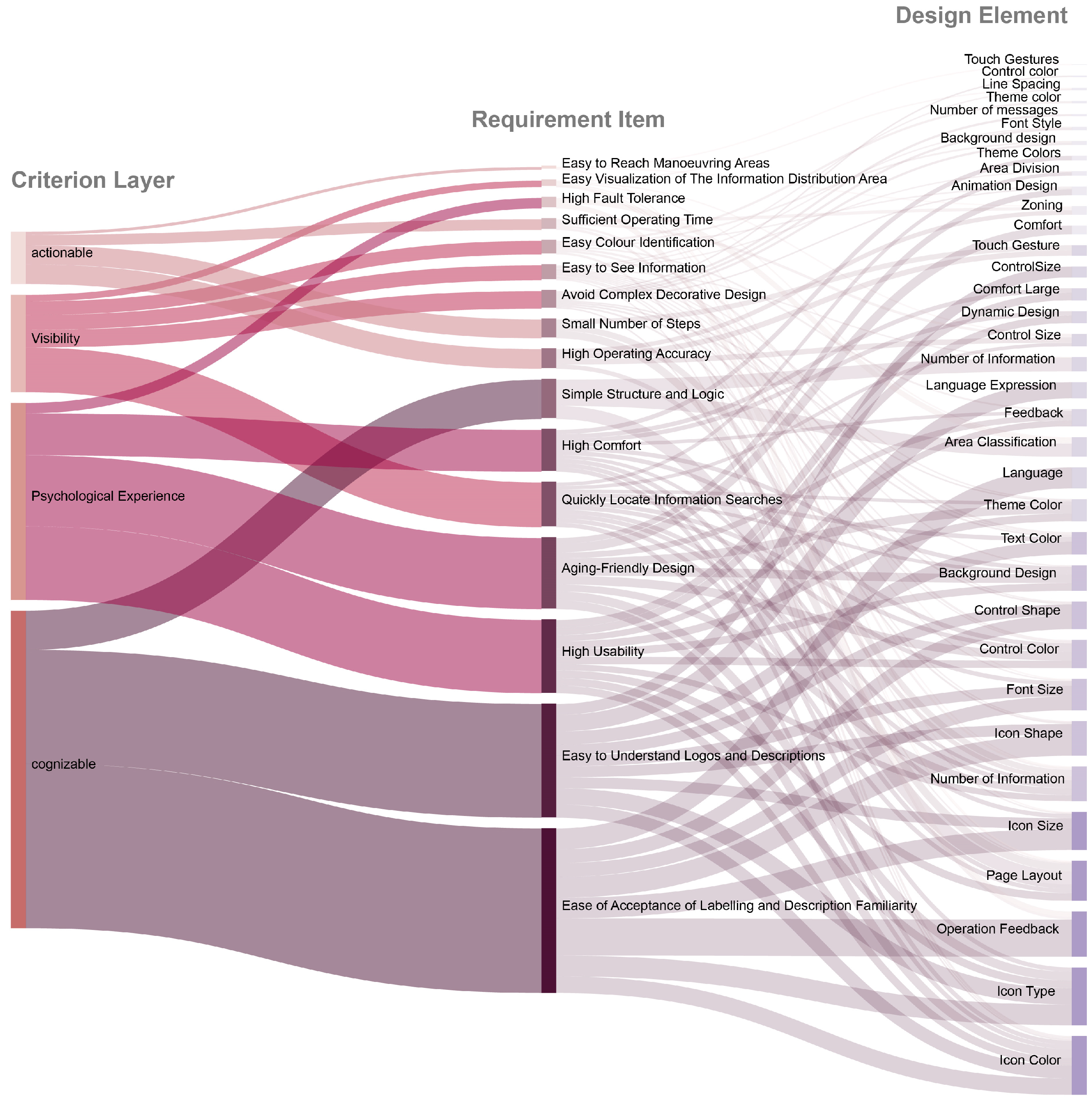 Electronics 13 05004 g006